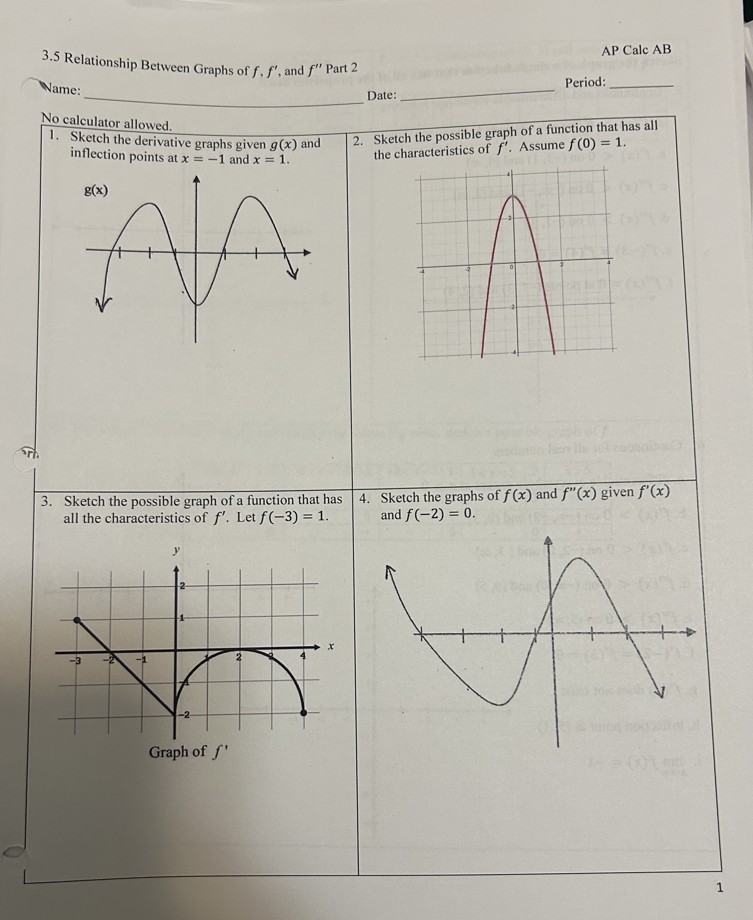AP Calc AB 3 . 5 Relationship Between Graphs of f