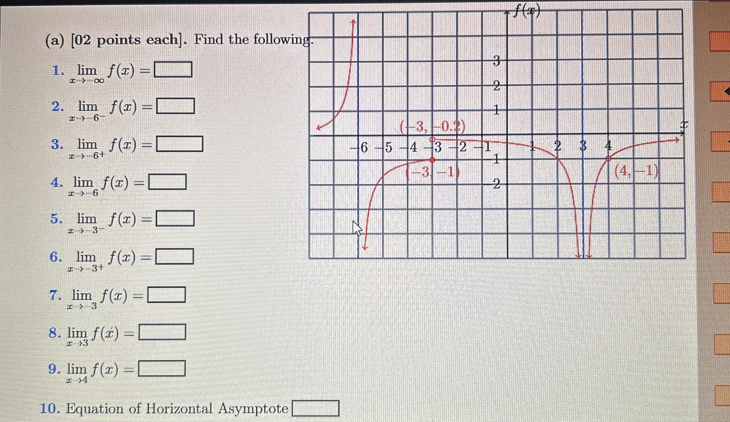 ( a ) Find the following. lim x - f ( x ) = lim x