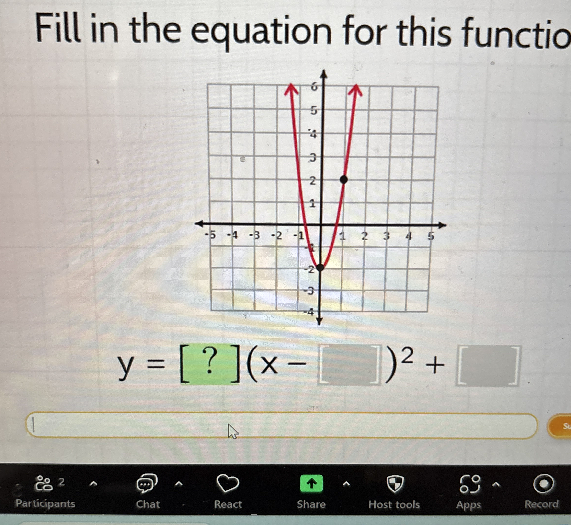 Fill in the equation for this functio y = [ ? ] (