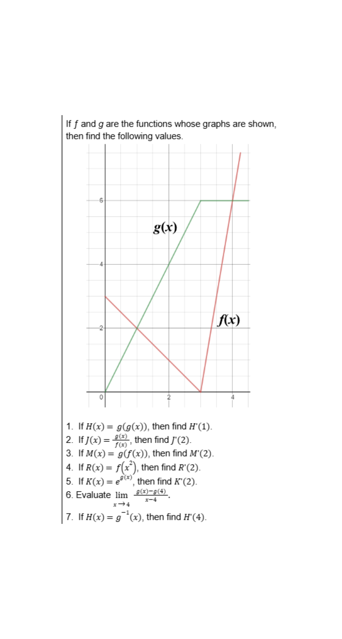 If f and g are the functions whose graphs are