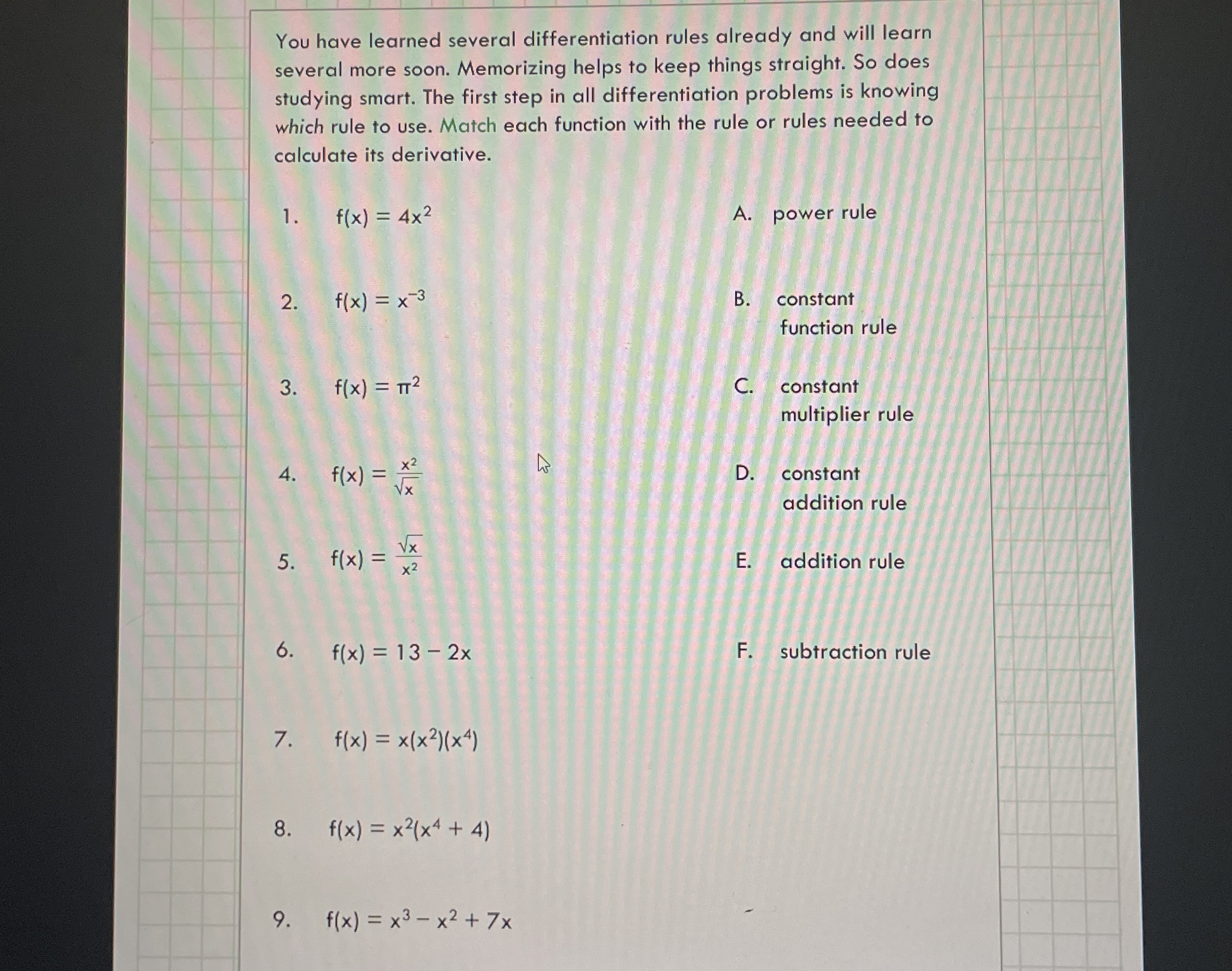 You have learned several differentiation rules