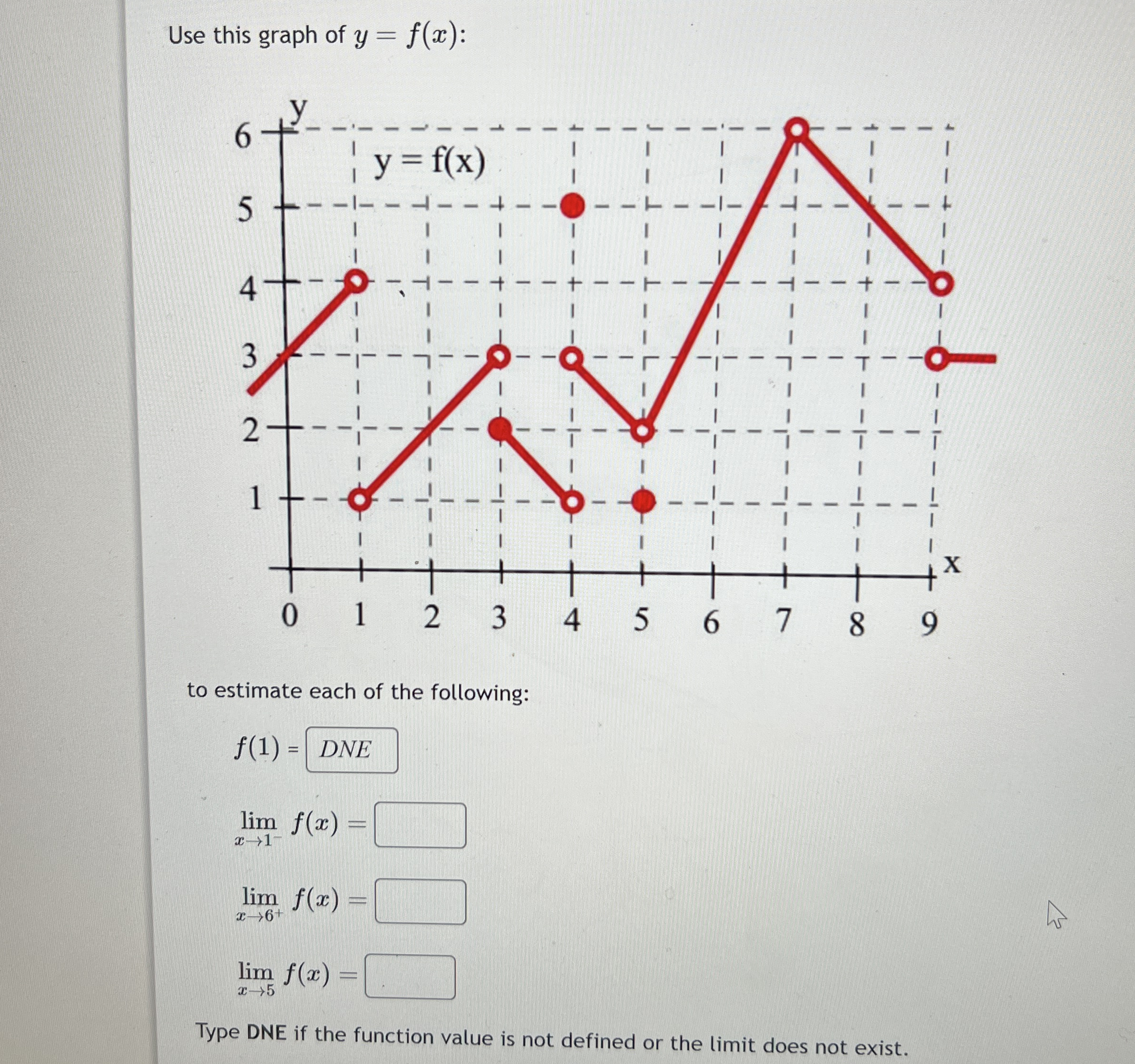Use this graph of y = f ( x ) : to estimate each