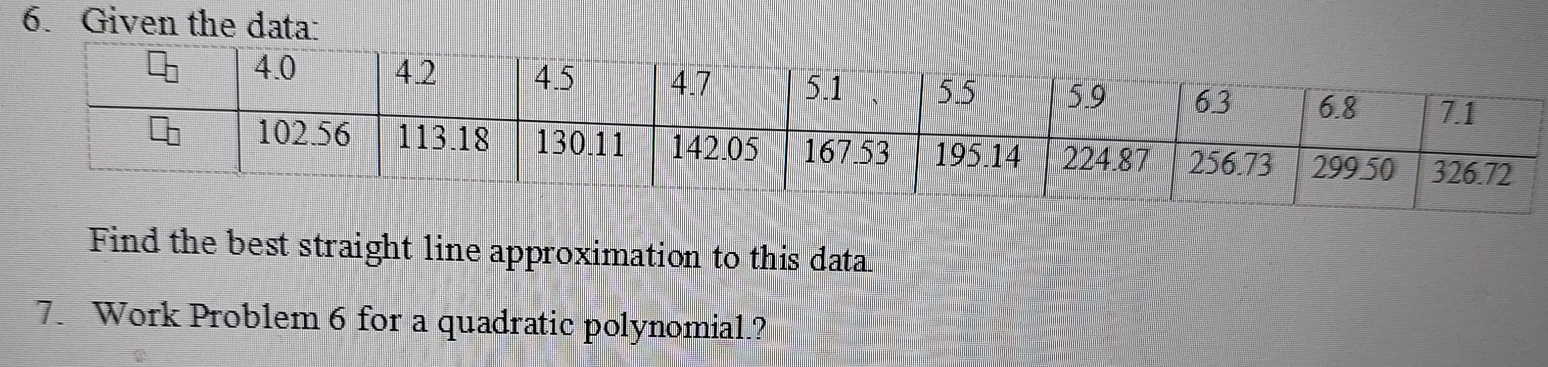6 . Given the data: Find the best straight line
