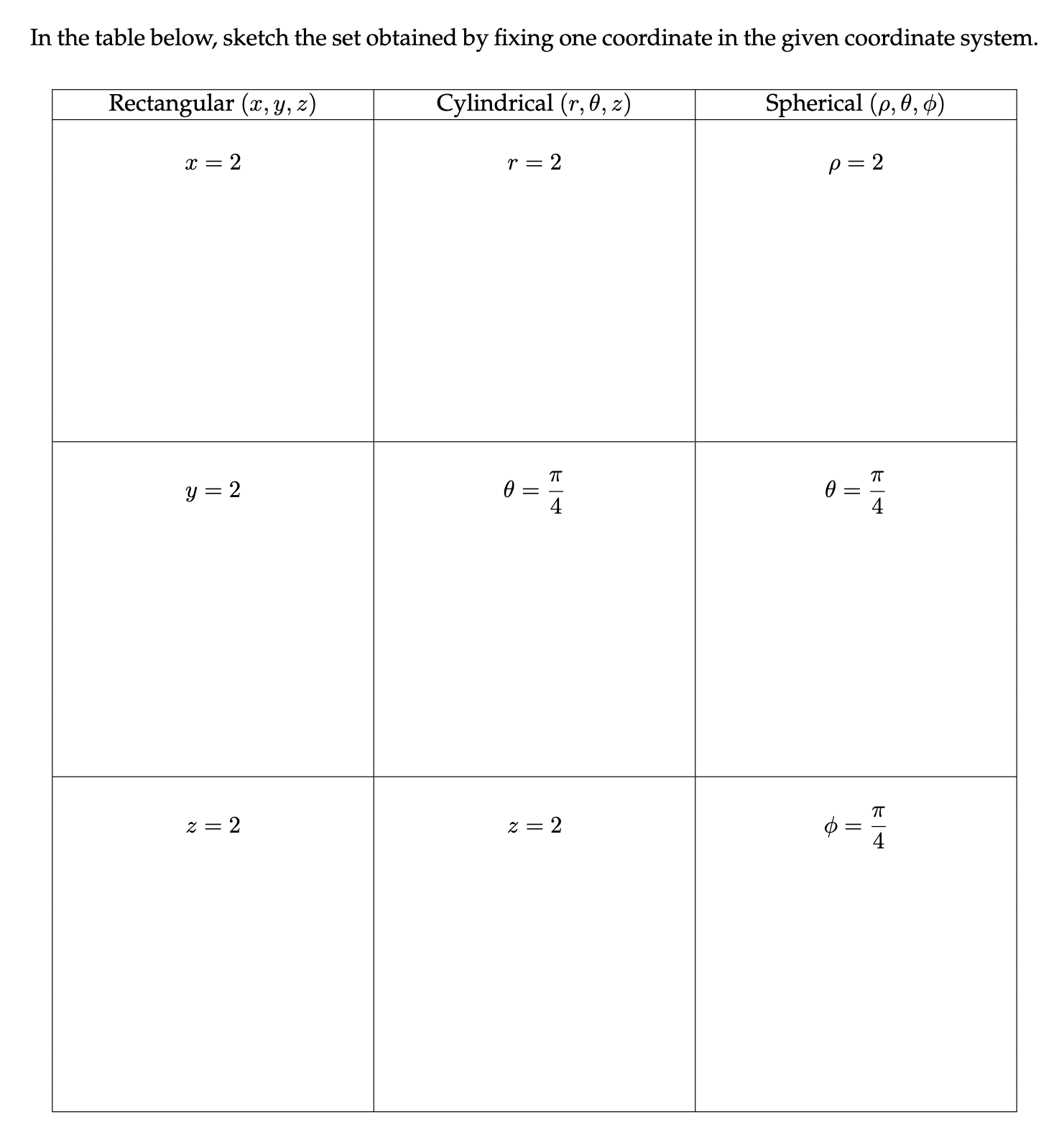 In the table below, sketch the set obtained by