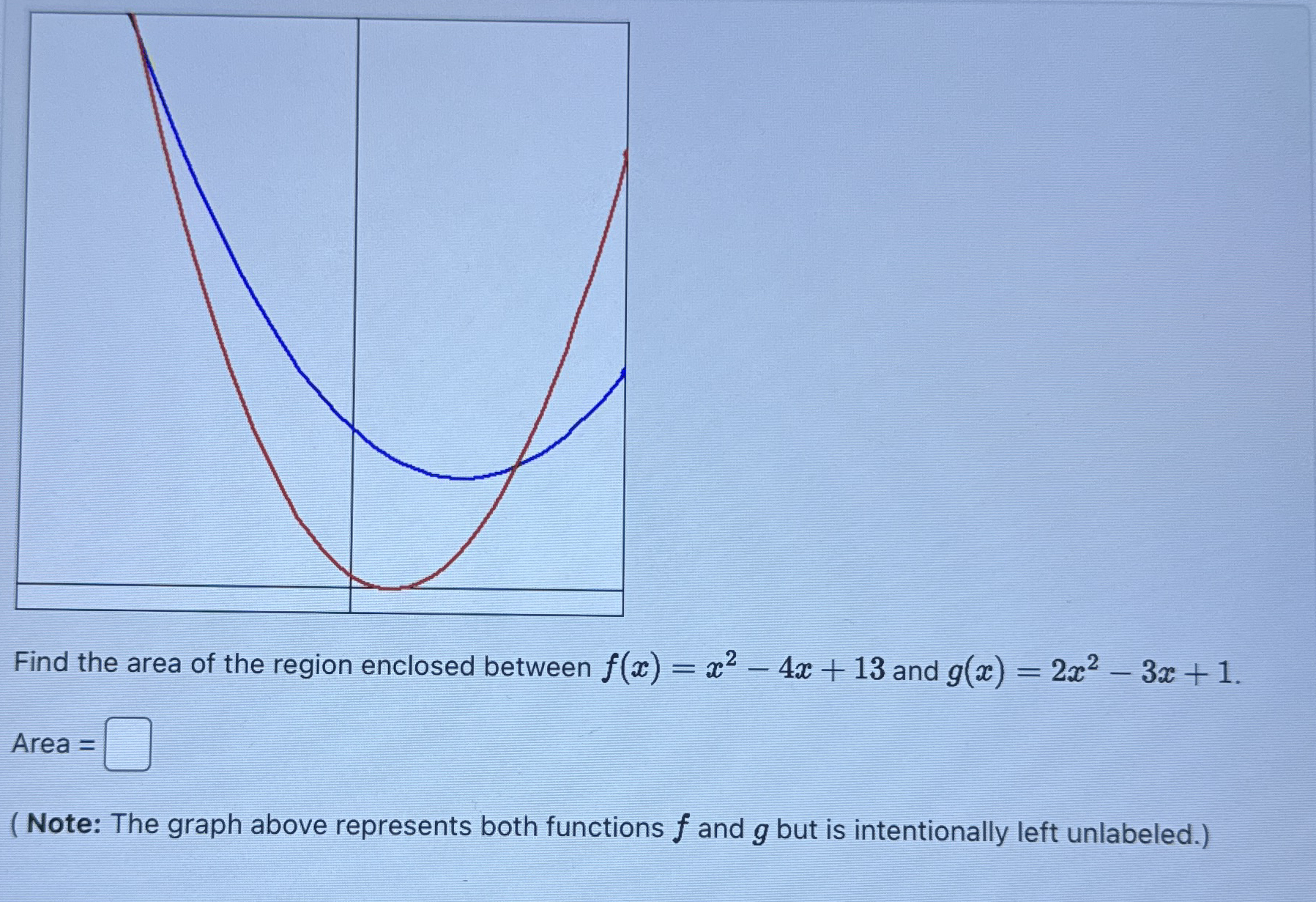 Find the area of the region enclosed between f (