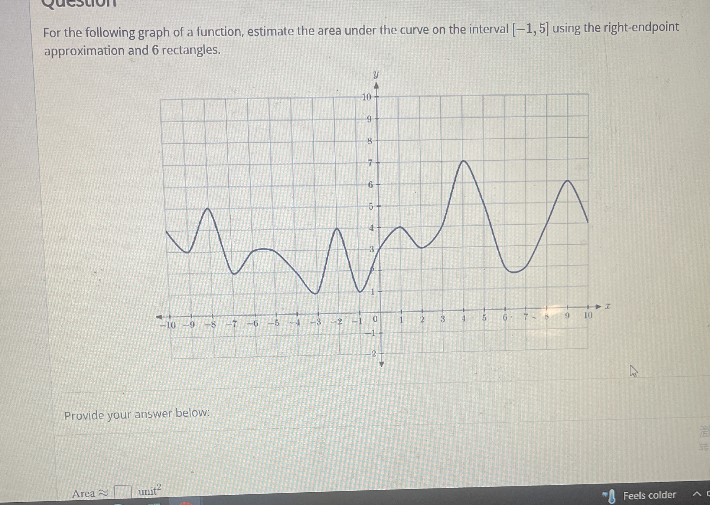 For the following graph of a function, estimate