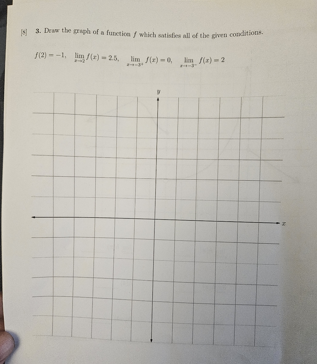 [ 8 ] 3 . Draw the graph of a function f which
