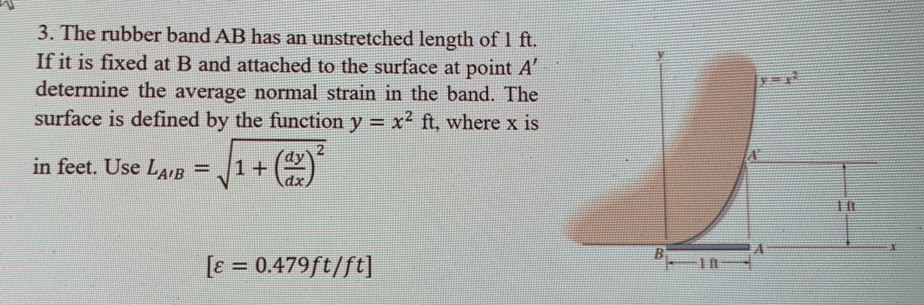 The rubber band A B has an unstretched length of