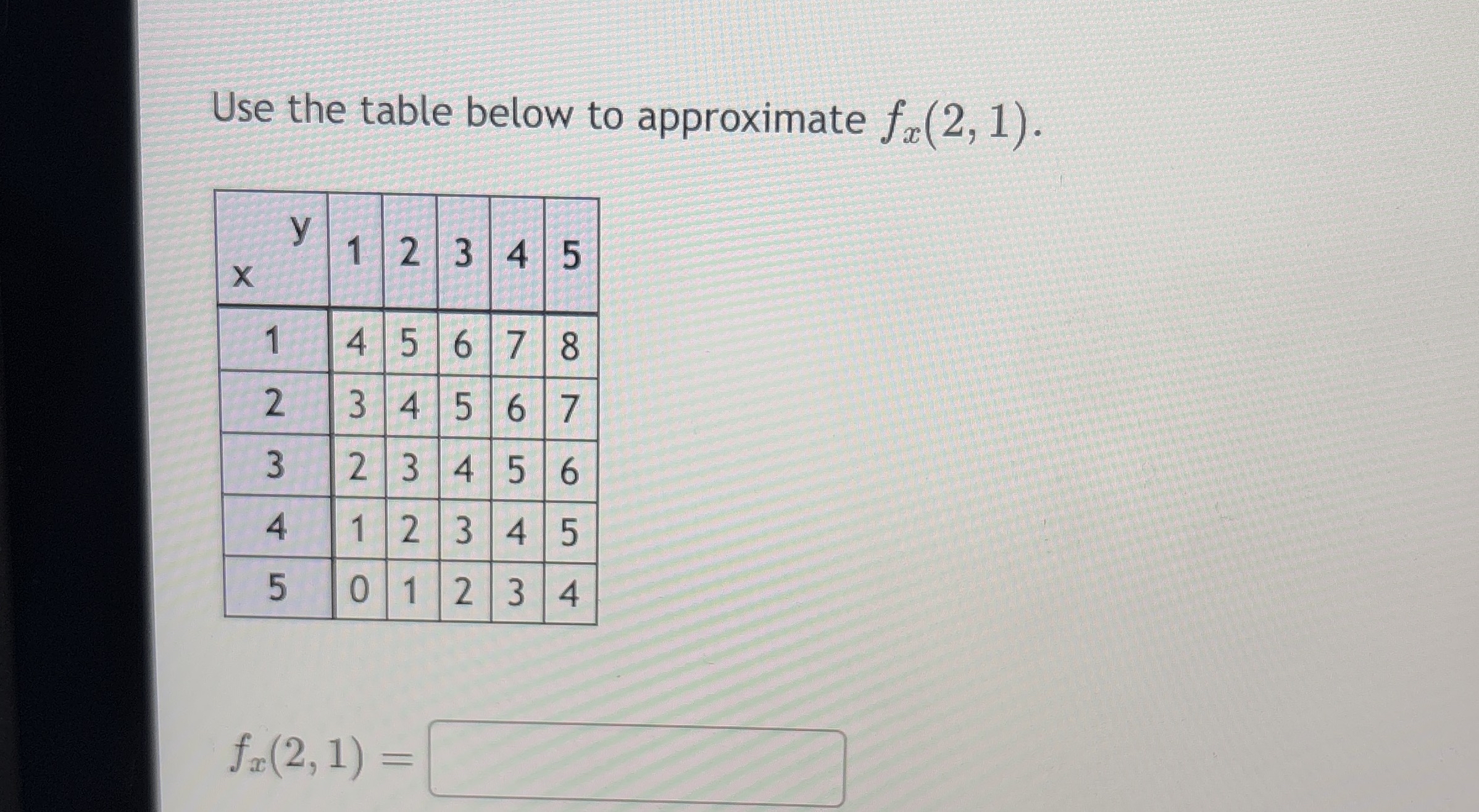 Use the table below to approximate f x ( 2 , 1 )