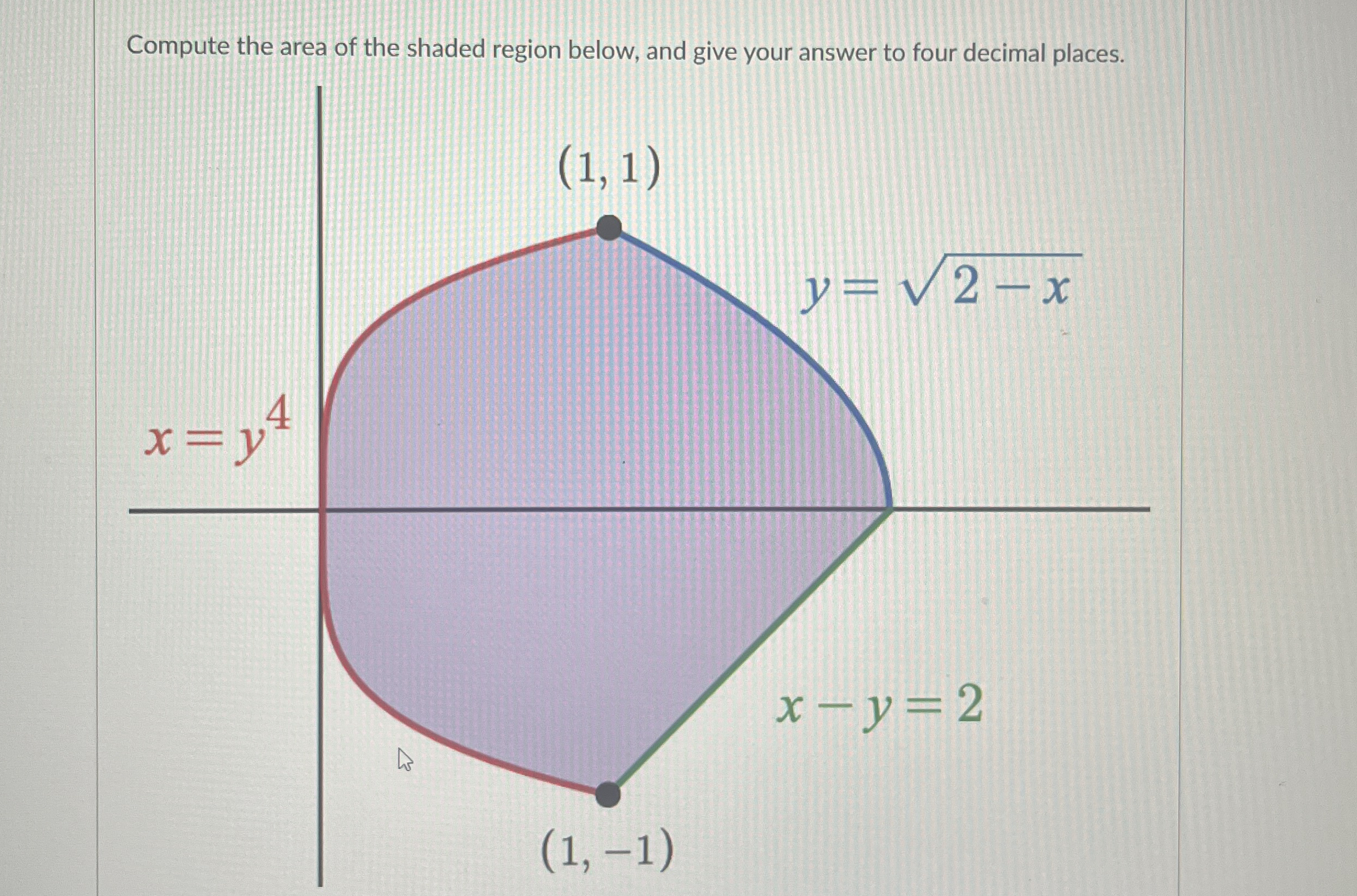 Compute the area of the shaded region below, and