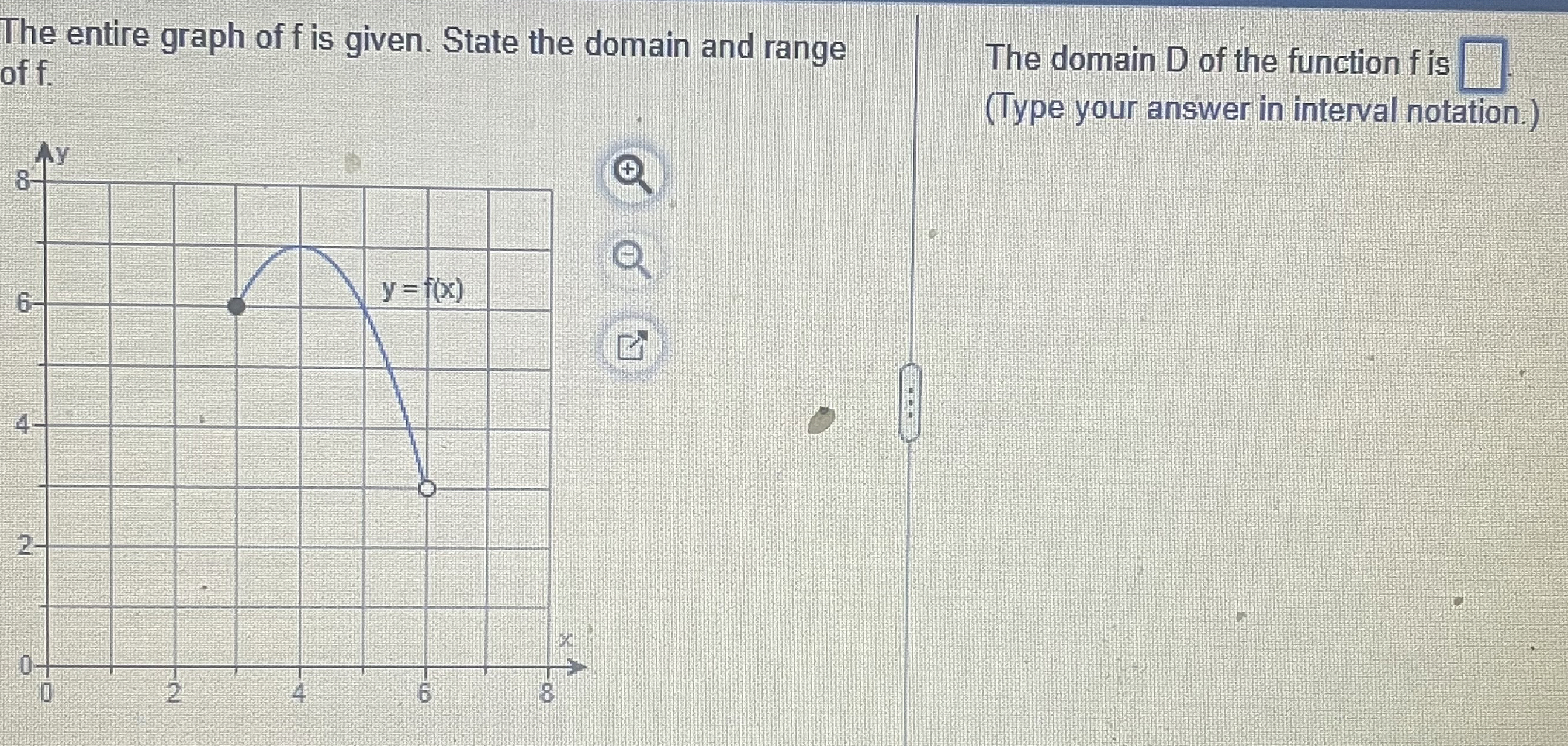 The entire graph of f is given. State the domain