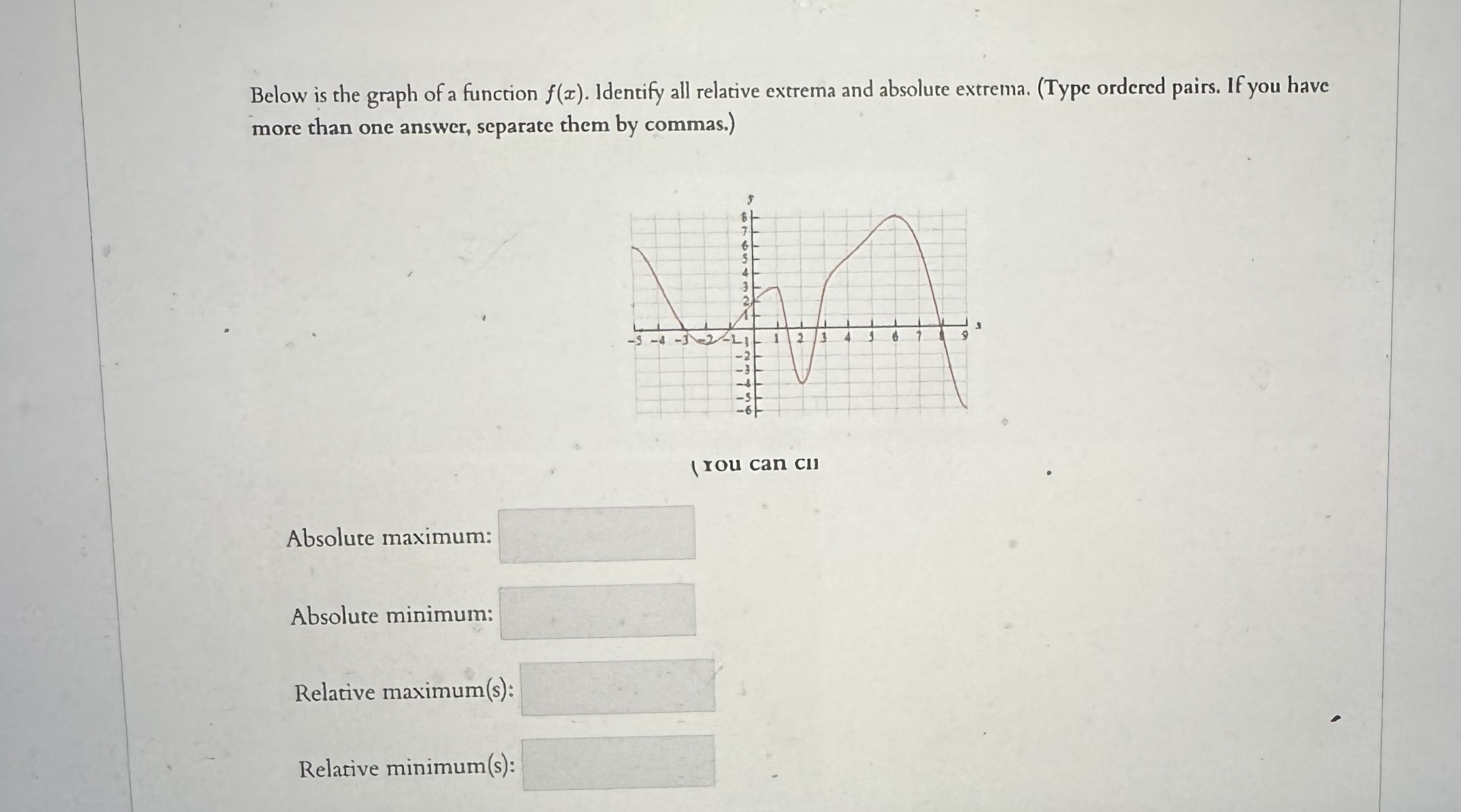 Below is the graph of a function f ( x ) .
