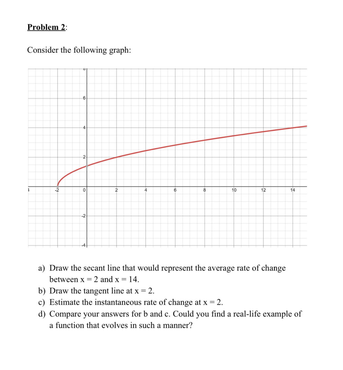 Problem 2 : Consider the following graph: a )