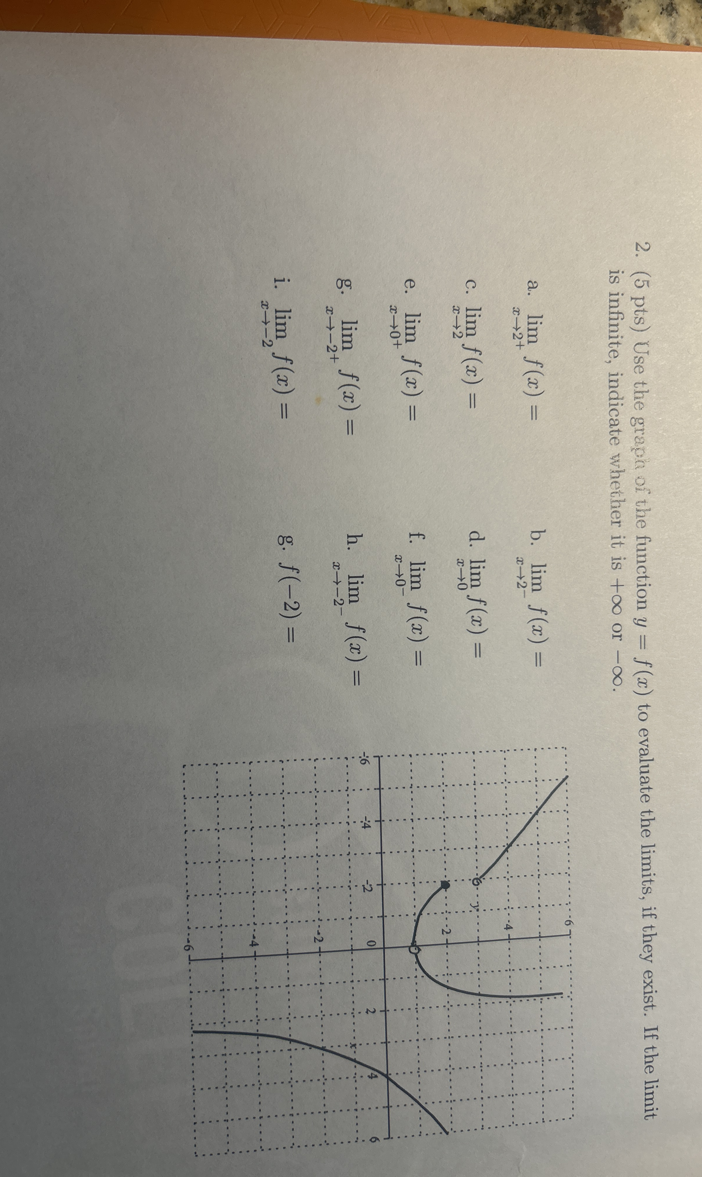 ( 5 pts ) Use the graph of the function y = f ( x