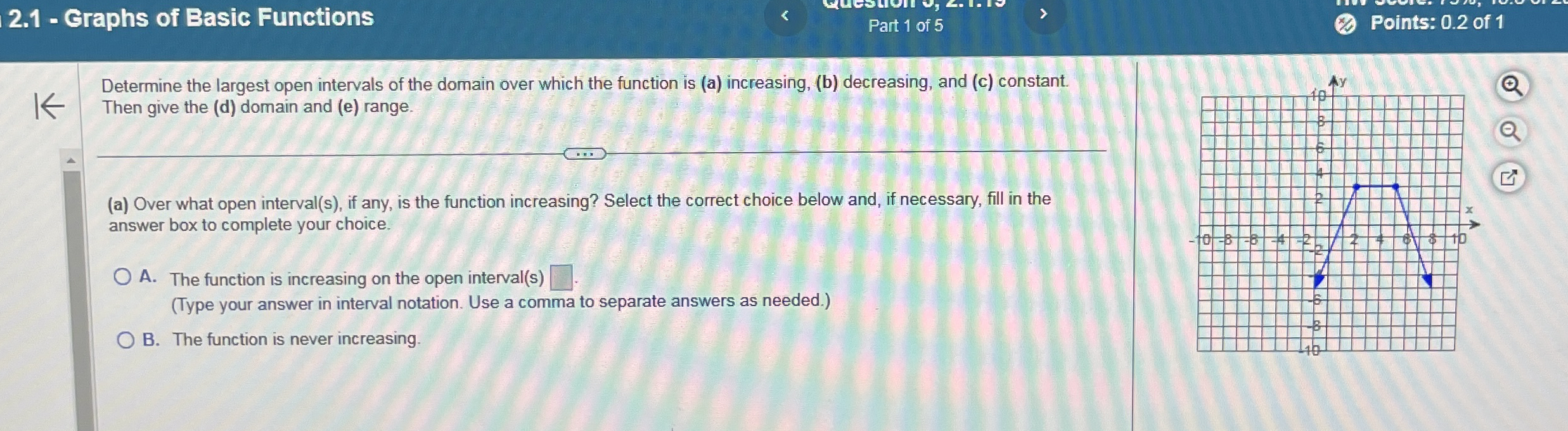 2 . 1 - Graphs of Basic Functions Part 1 of 5
