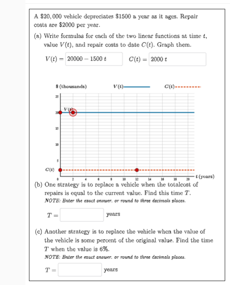 A $ 2 0 , 0 0 0 vehicle depreciates $ 1 5 0 0 a