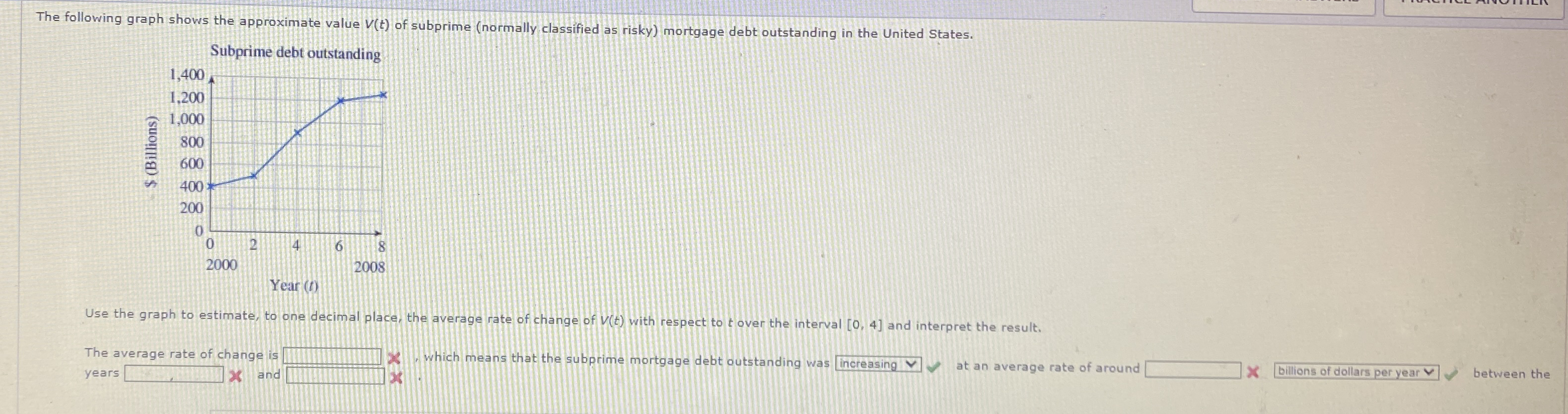 The following graph shows the approximate value V