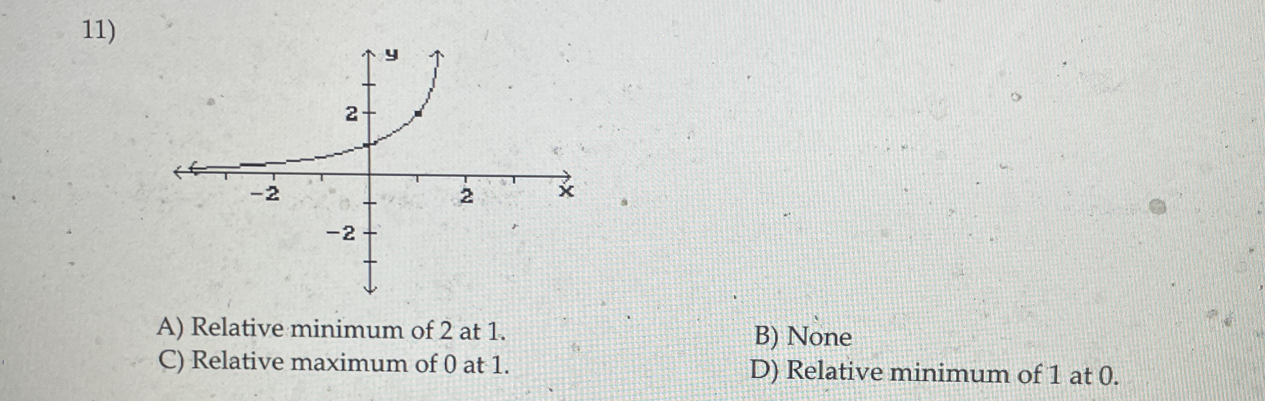 A ) Relative minimum of 2 at 1 . B ) None C )