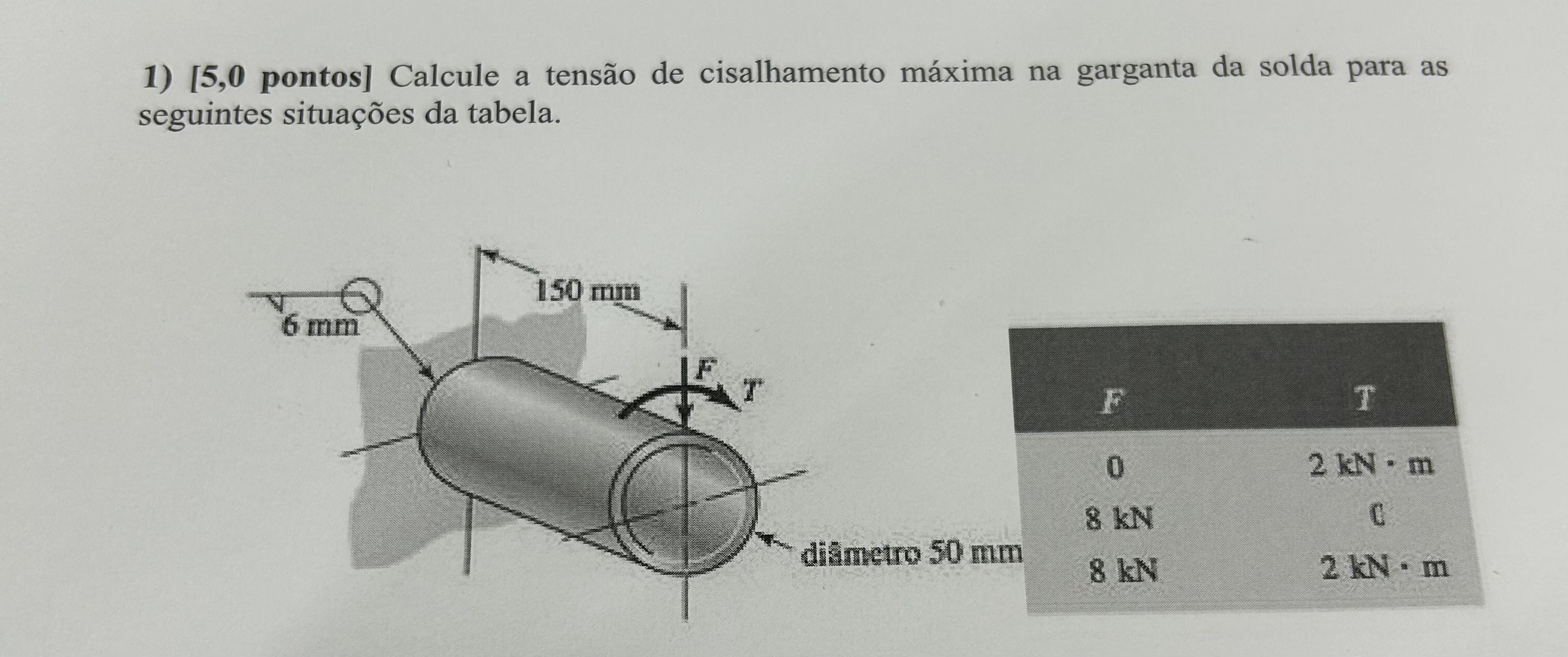 [ 5 , 0 pontos ] Calcule a tens o de cisalhamento