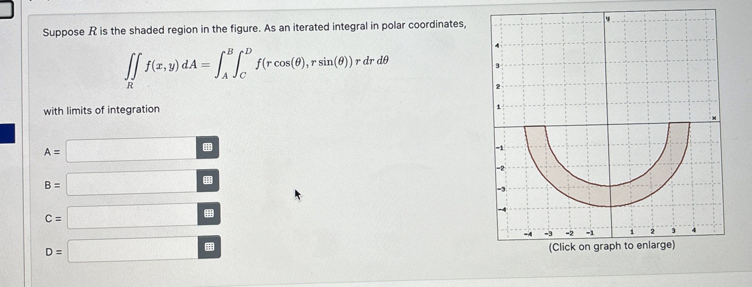 Suppose R is the shaded region in the figure. As