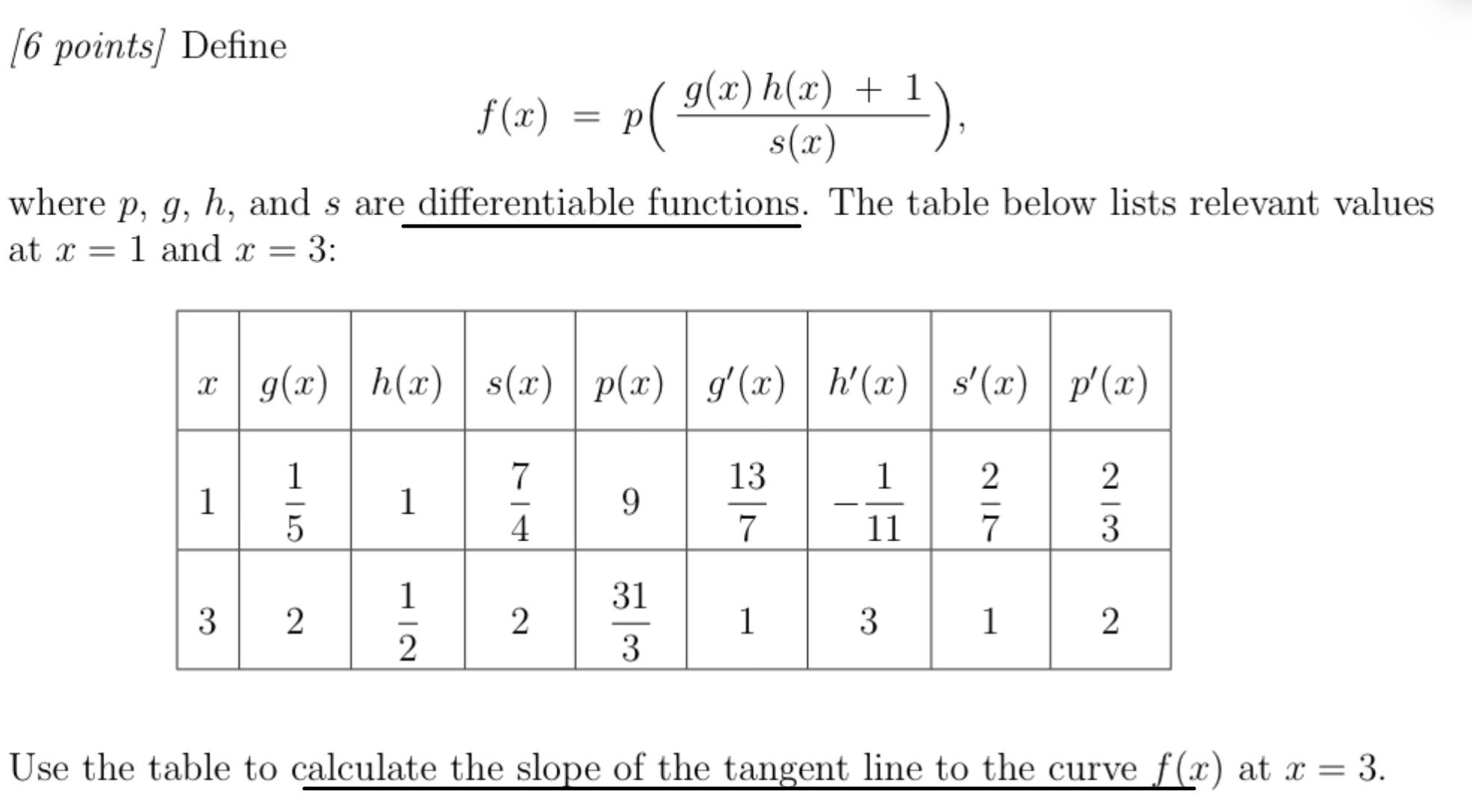 [ 6 points ] Define f ( x ) = p ( g ( x ) h ( x )