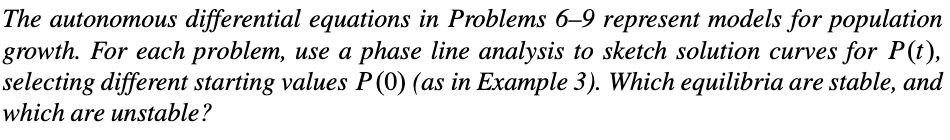 The growth of a population of rabbits with