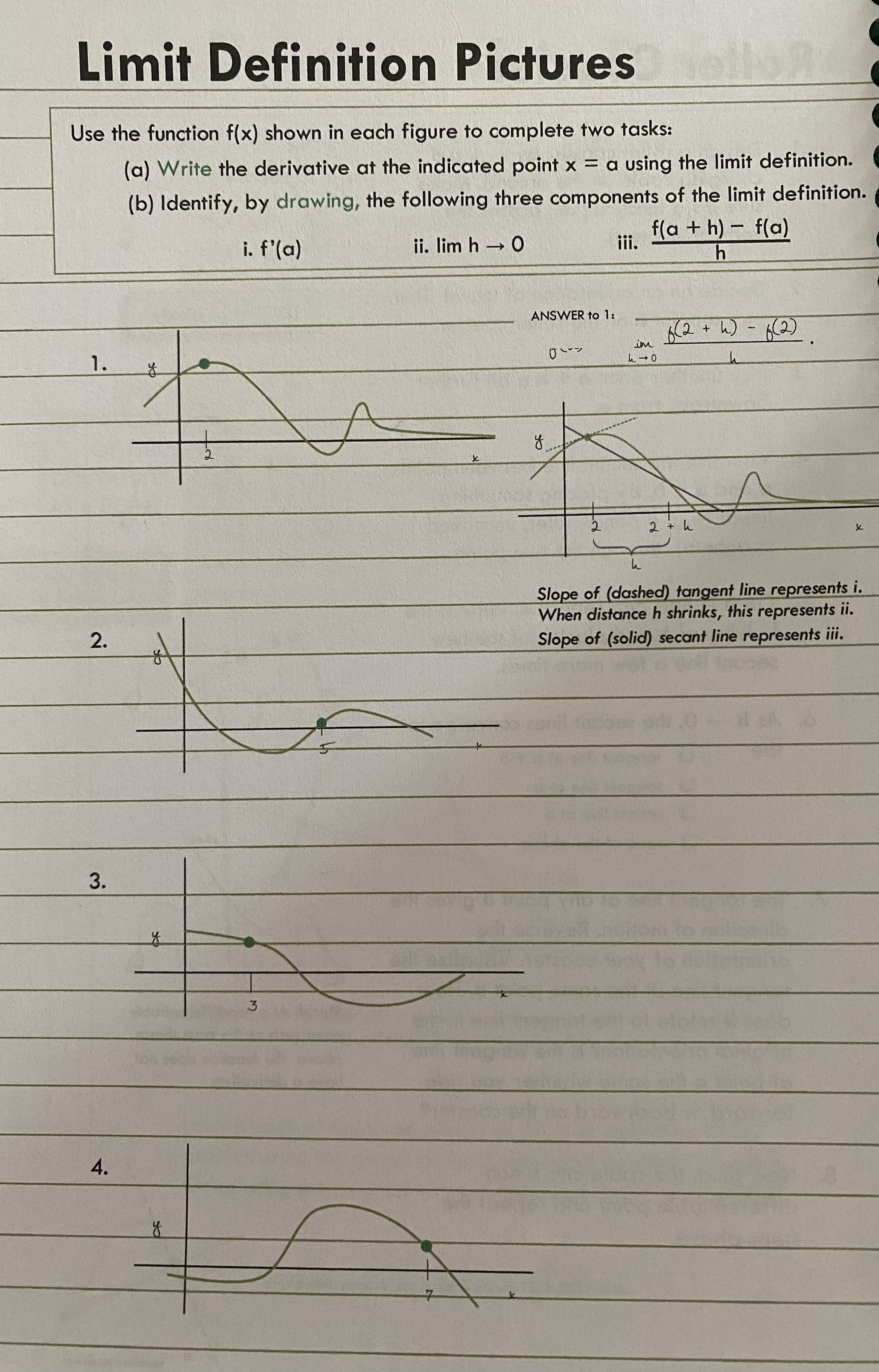 Limit Definition Pictures Use the function f ( x