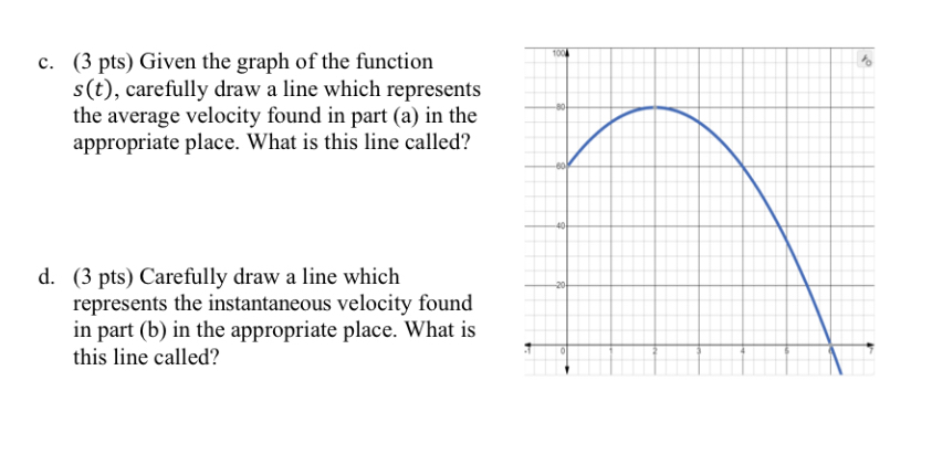 c . ( 3 p t s ) Given the graph of the function s