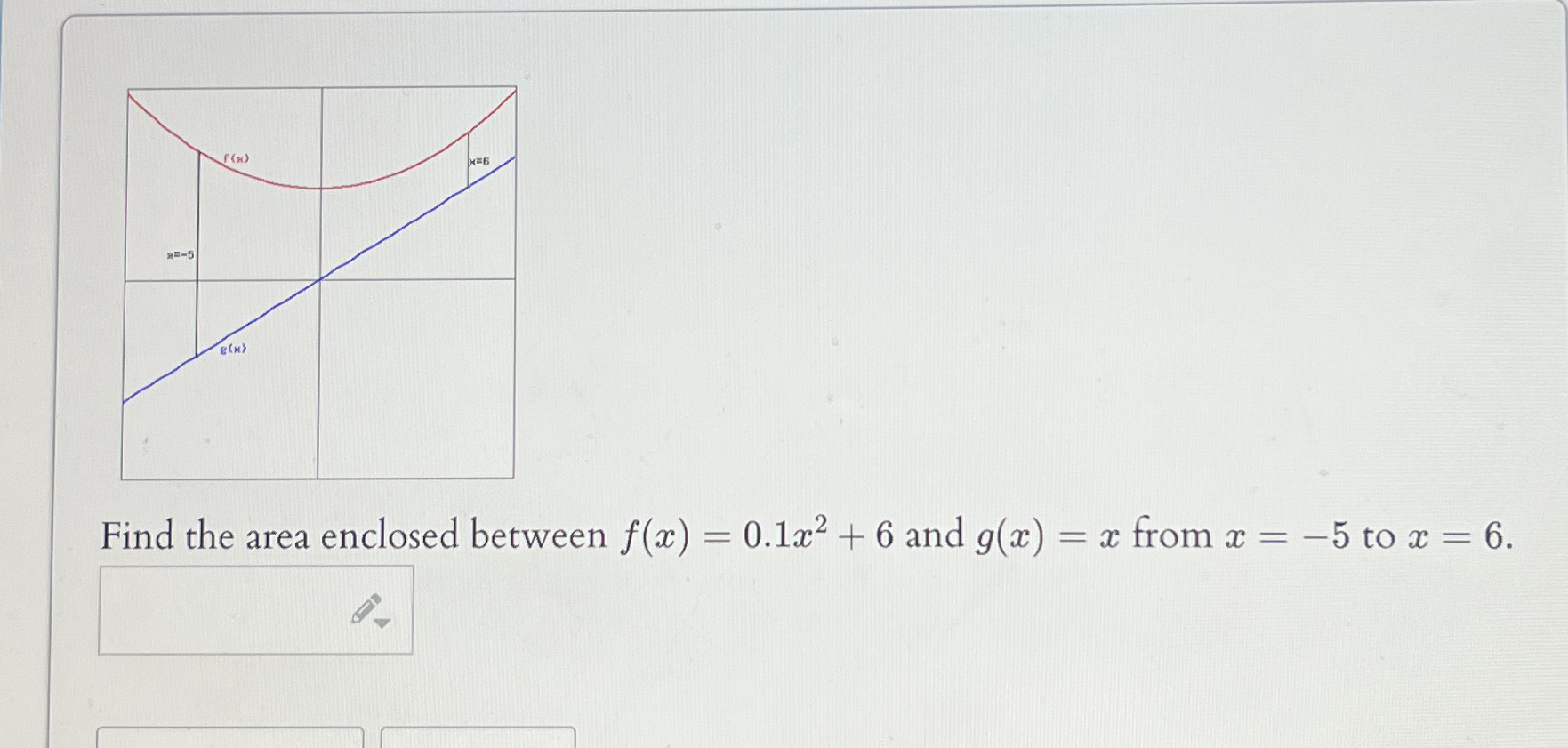 Find the area enclosed between f ( x ) = 0 . 1 x