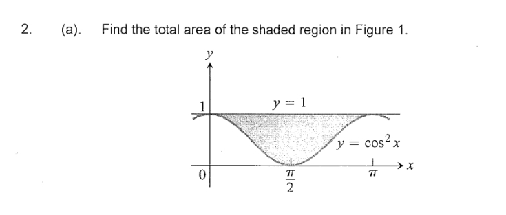 ( ( a ) . Find the total area of the shaded