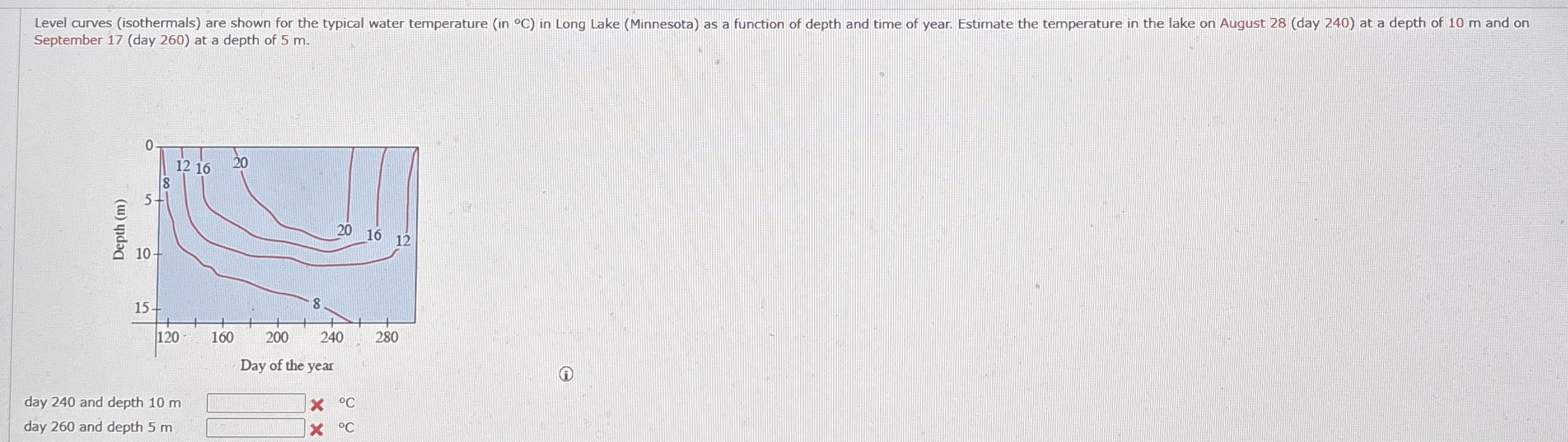 September 1 7 ( day 2 6 0 ) at a depth of 5 m . (