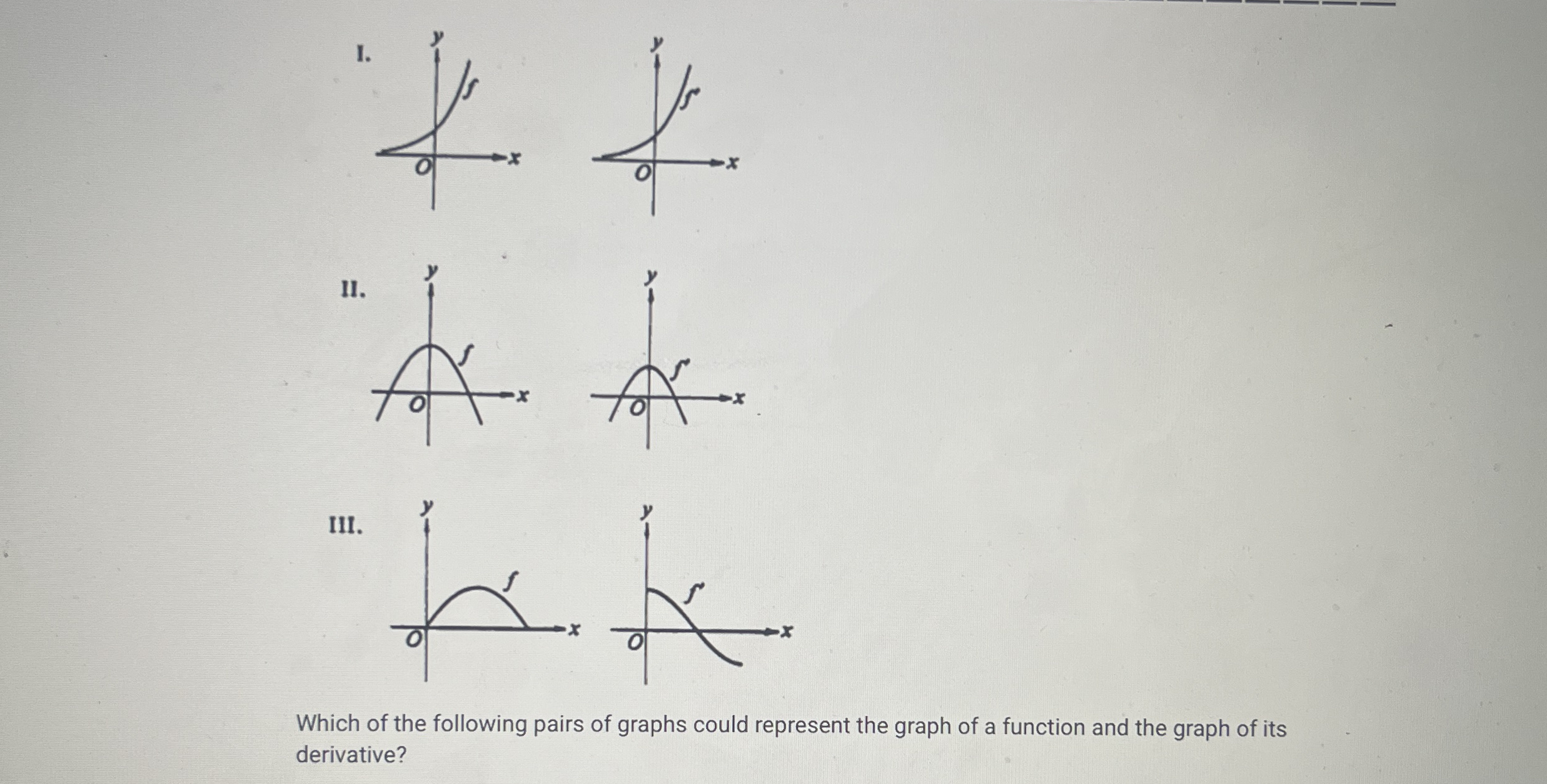 III Which of the following pairs of graphs could
