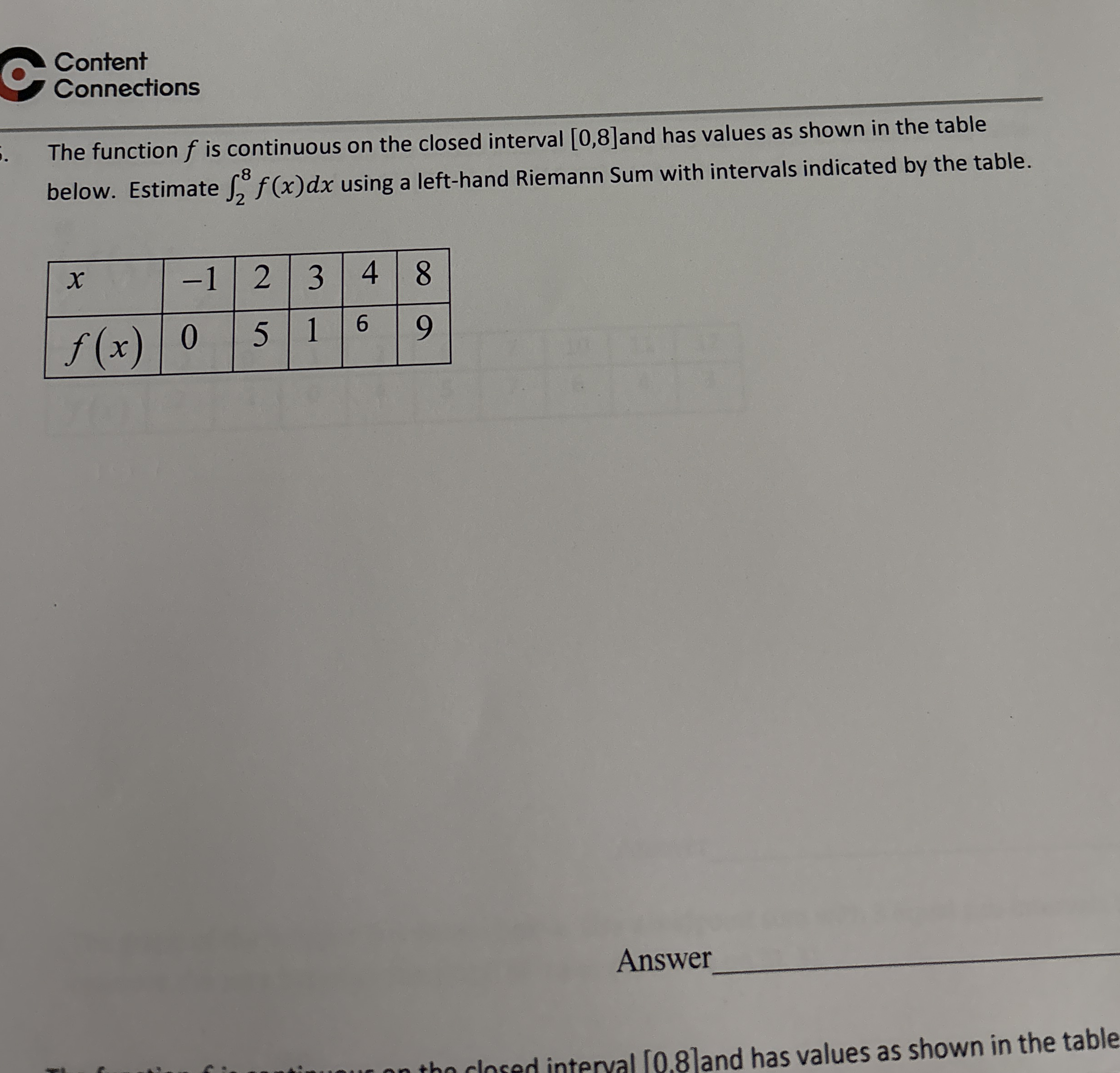 Content Connections The function f is continuous
