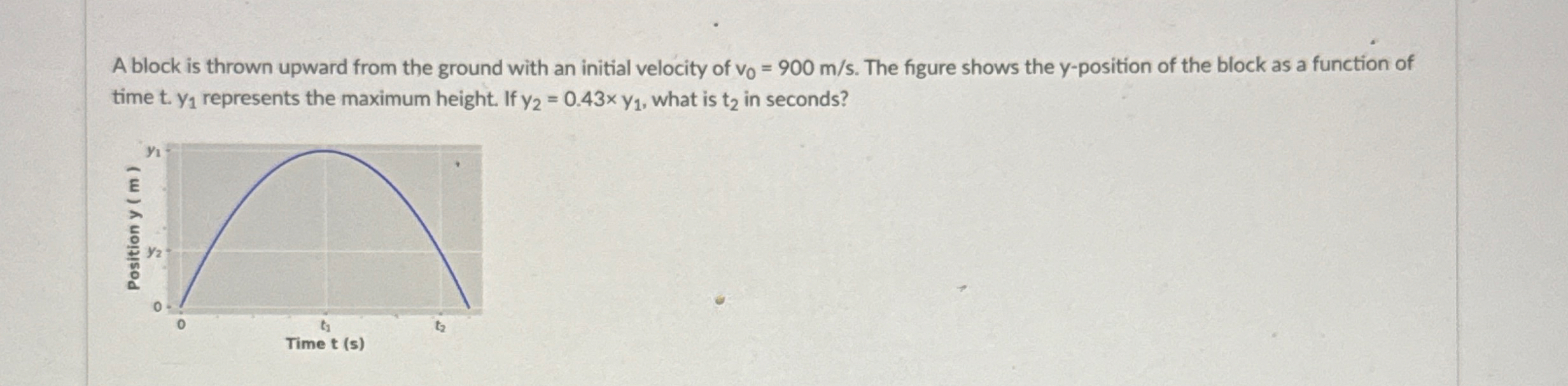 A block is thrown upward from the ground with an