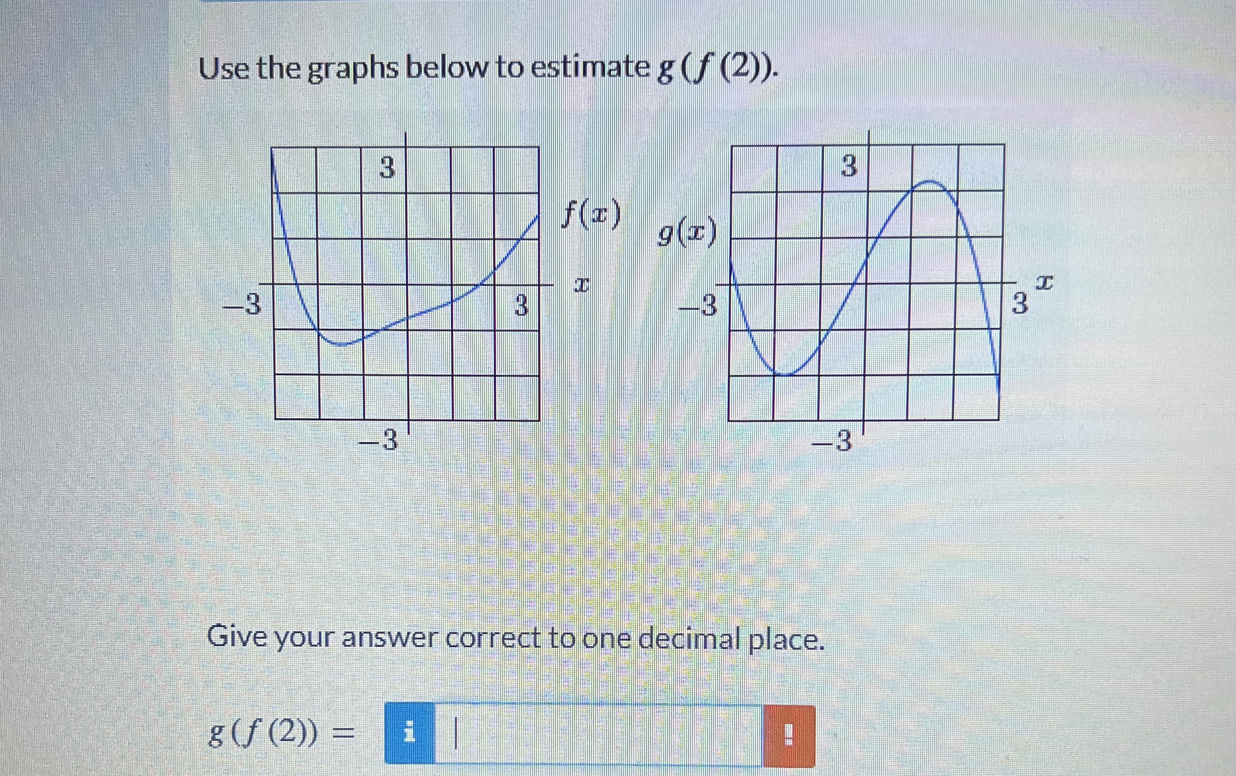 Use the graphs below to estimate g ( f ( 2 ) ) .
