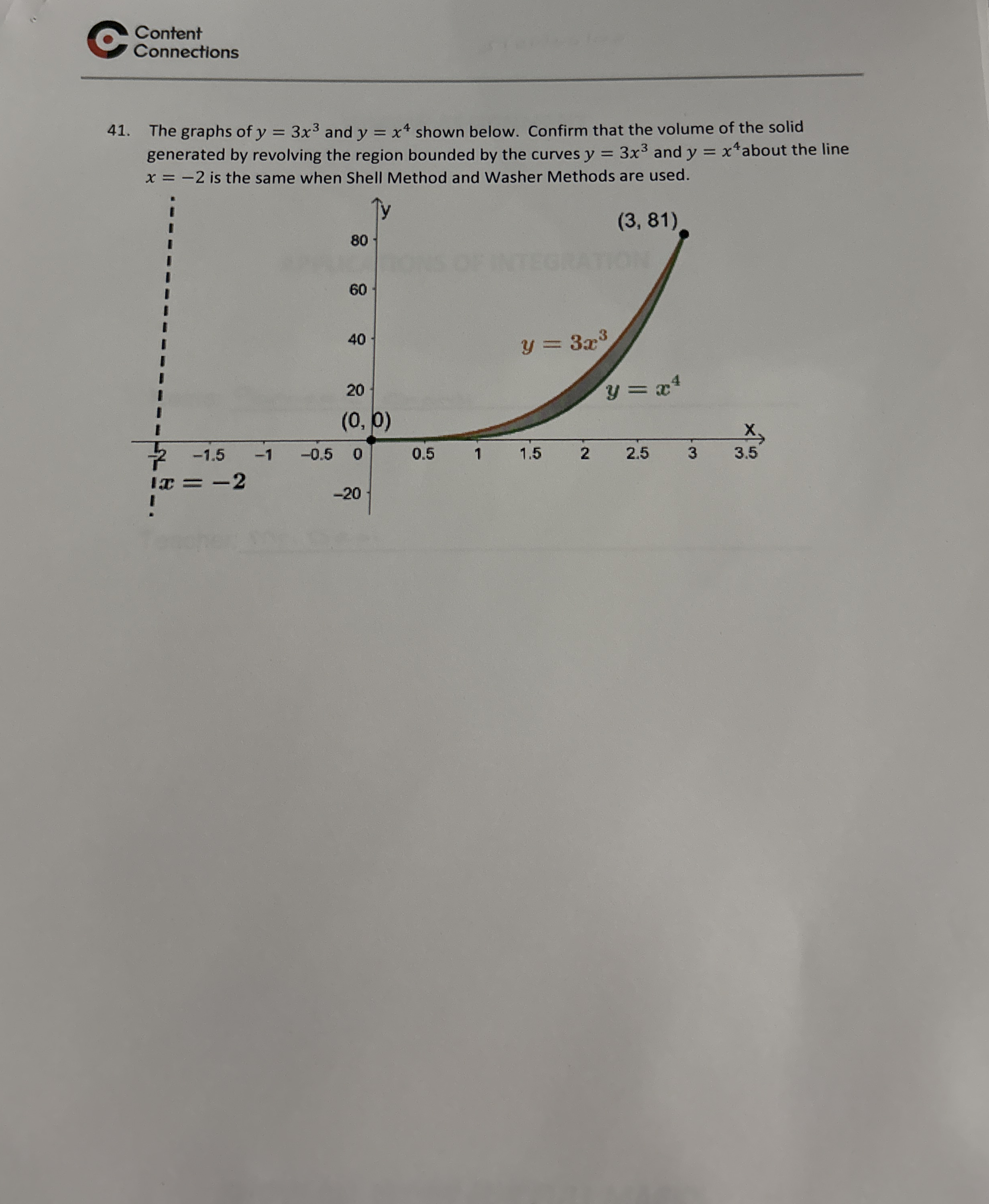Content Connections 4 1 . The graphs of y = 3 x 3