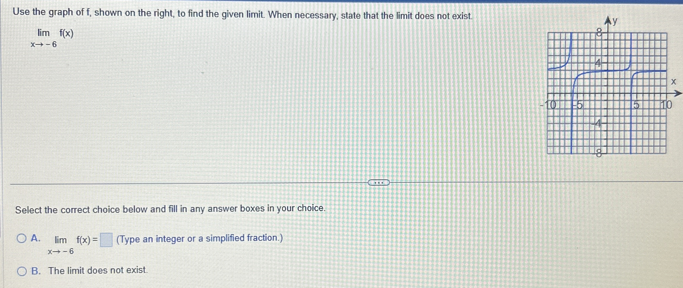 Use the graph of f , shown on the right, to find