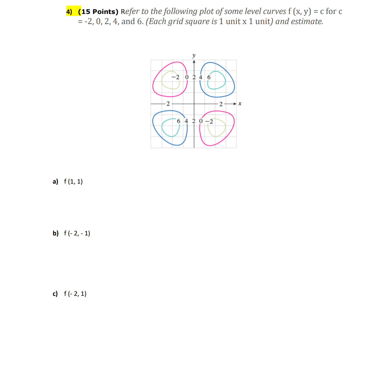 ( 1 5 Points ) Refer to the following plot of