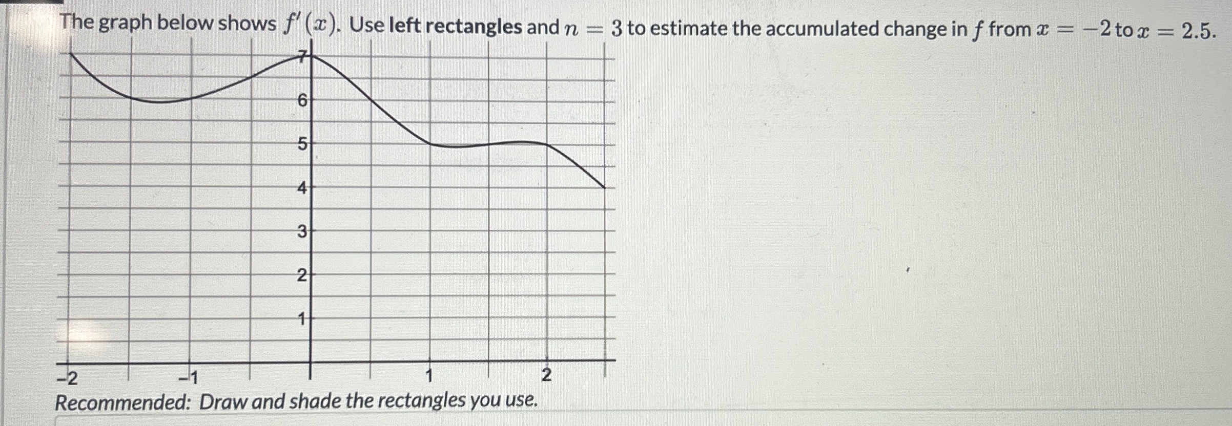 The graph below shows f ' ( x ) . Use left