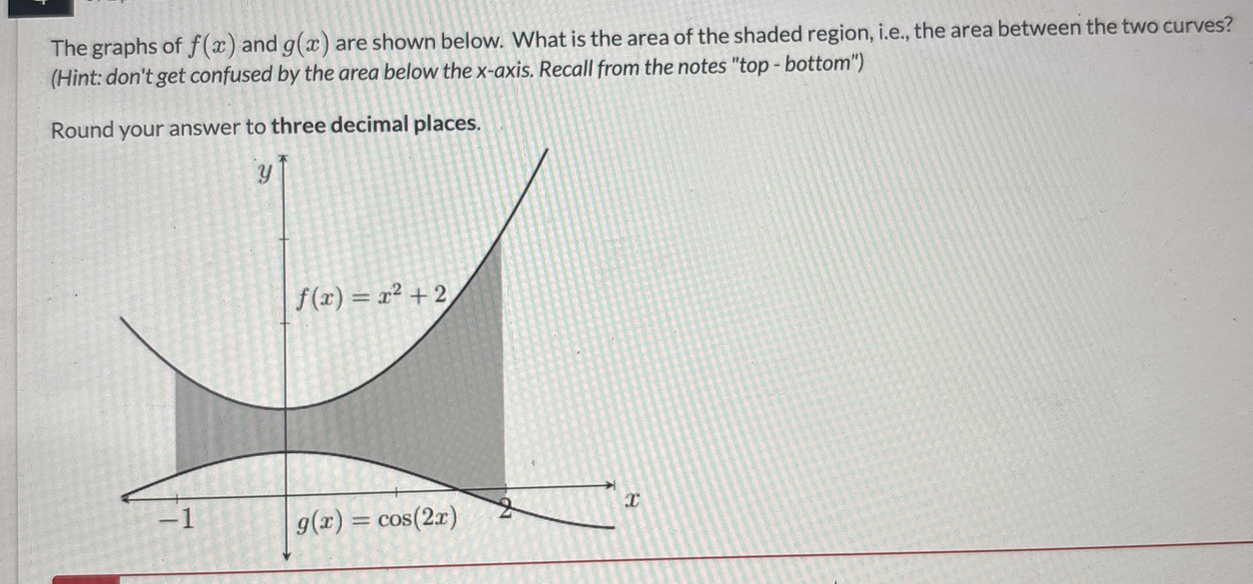 The graphs of f ( x ) and g ( x ) are shown