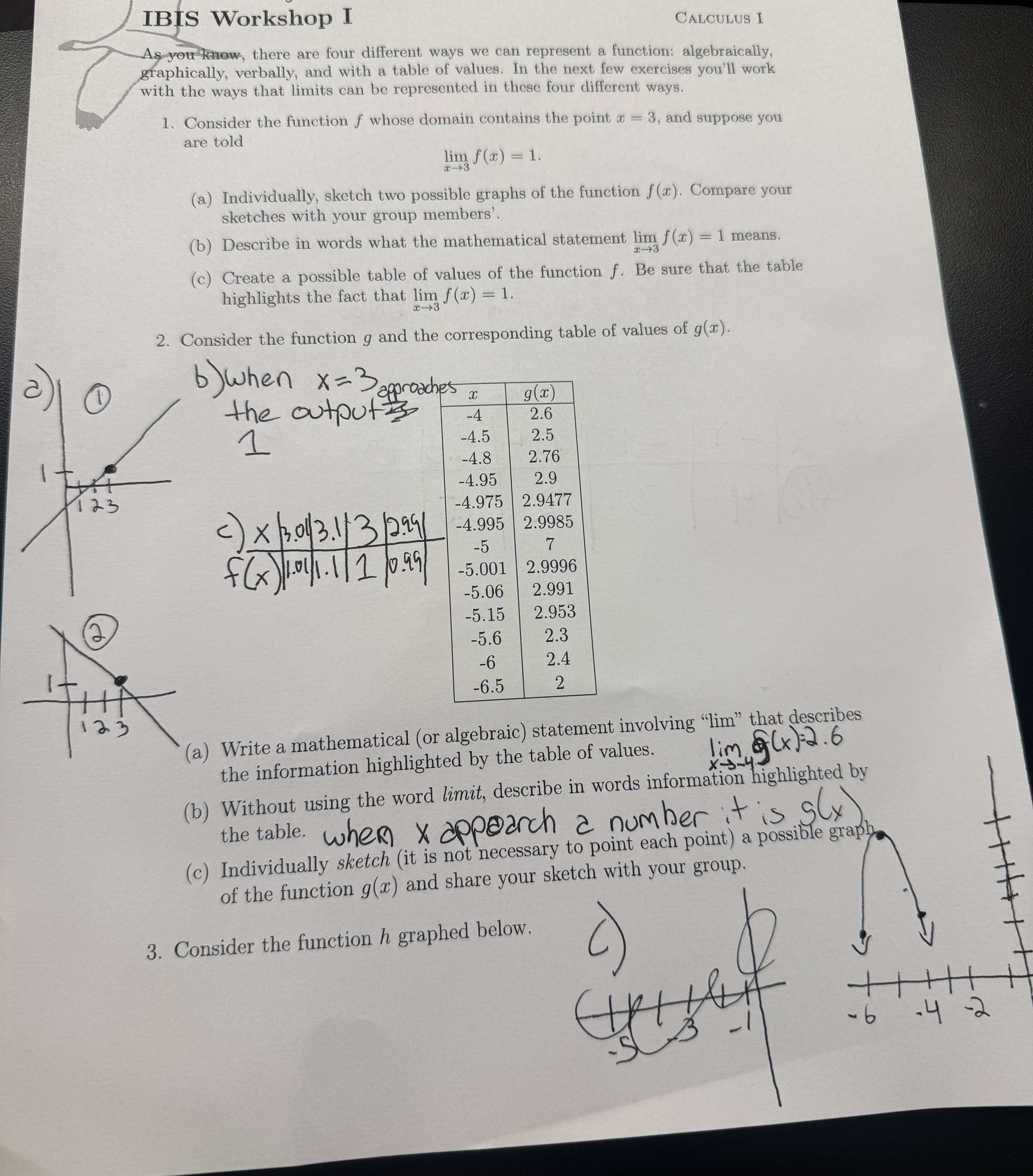 ( a ) Describe in words the behavior highlighted