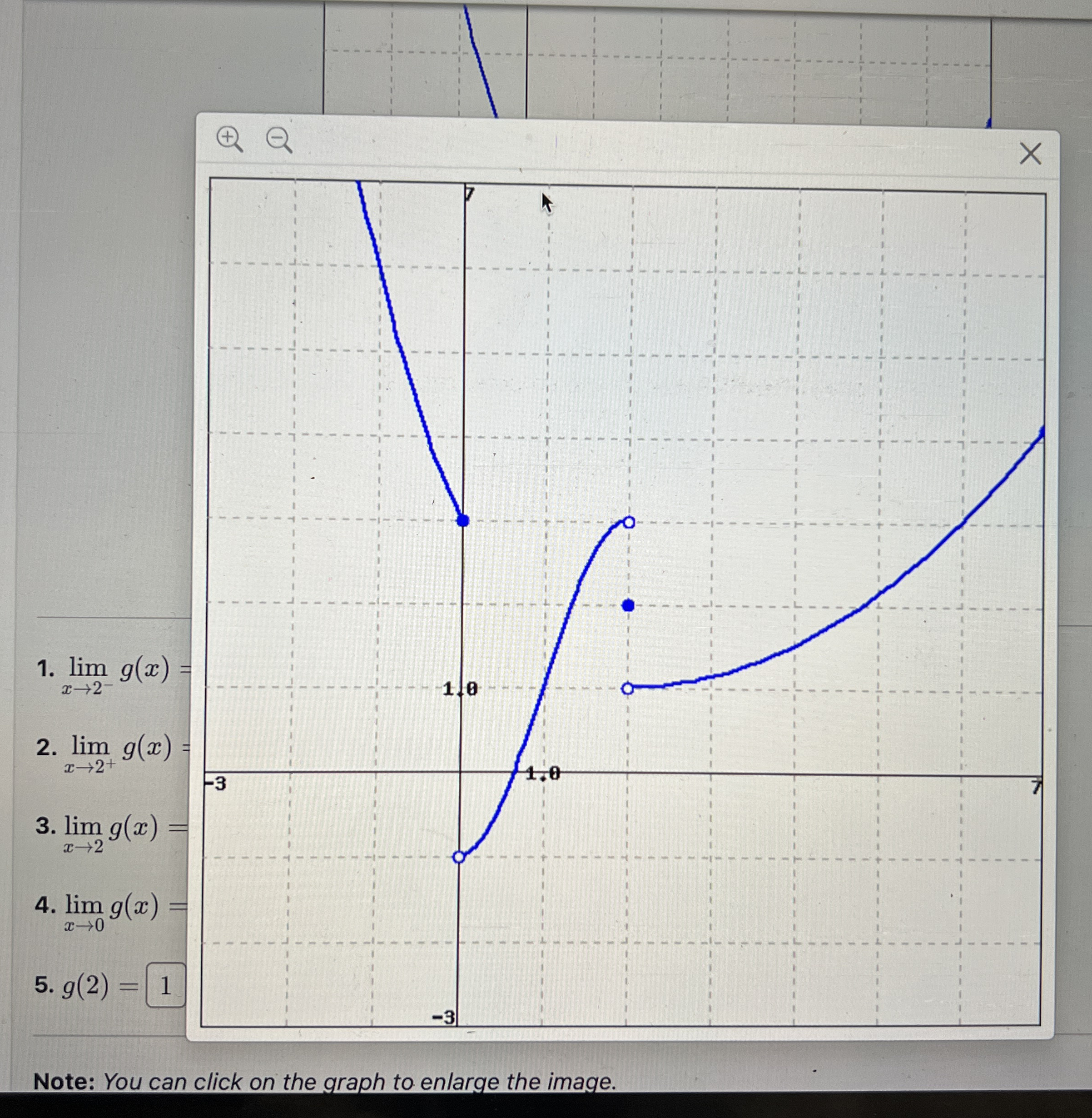 lim x 2 - g ( x ) = lim x 2 + g ( x ) = lim x 2 g