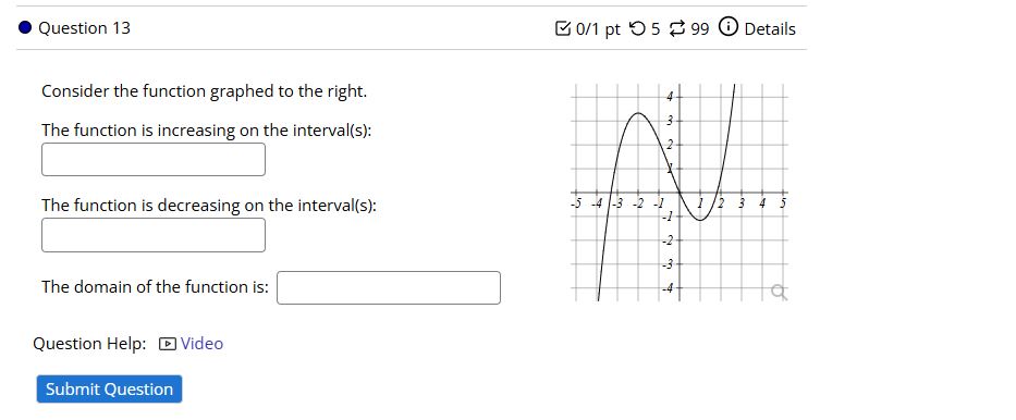 Question 1 3 Consider the function graphed to the
