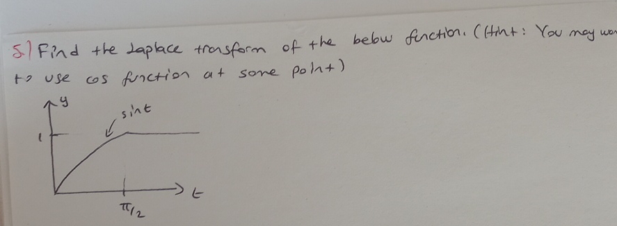 5 . ) Find the Laplace transform of the below