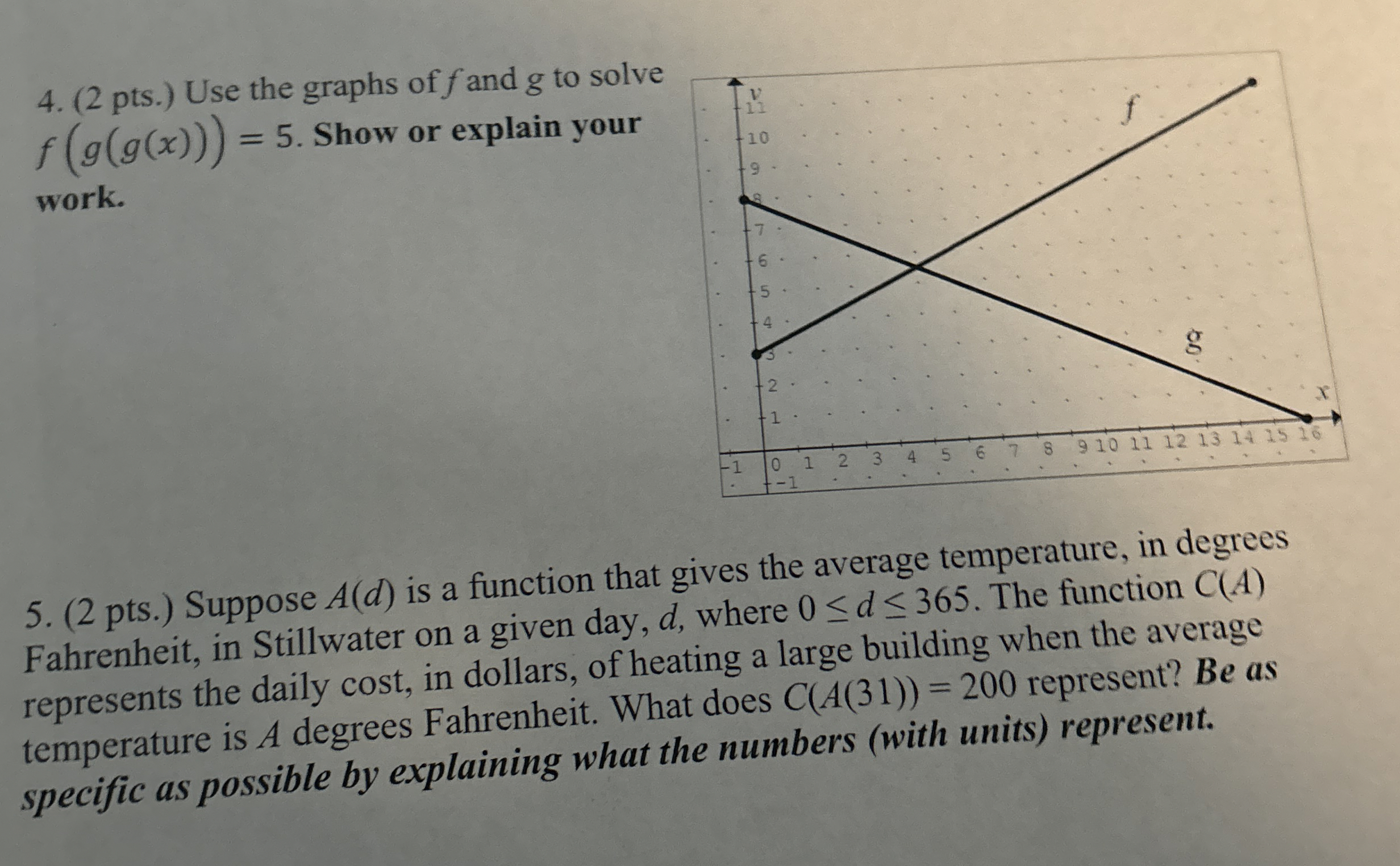( 2 pts . ) Use the graphs of f and g to solve f