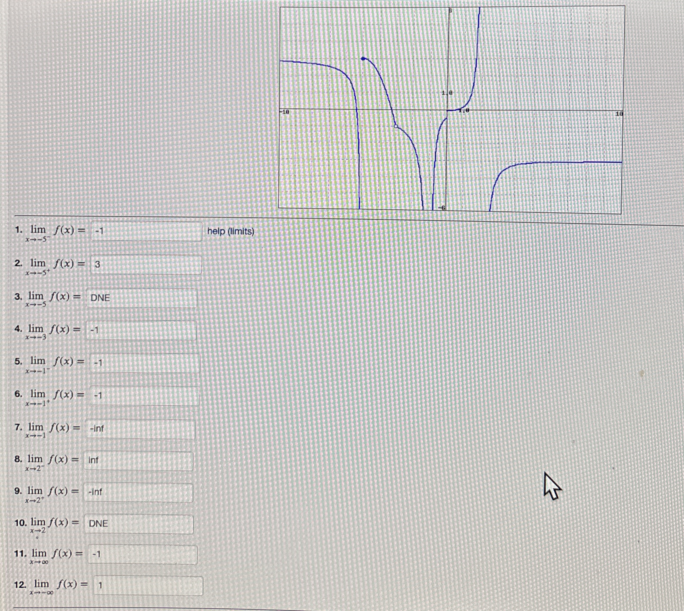 lim x - 5 - f ( x ) = - 1 help ( limits ) lim x -