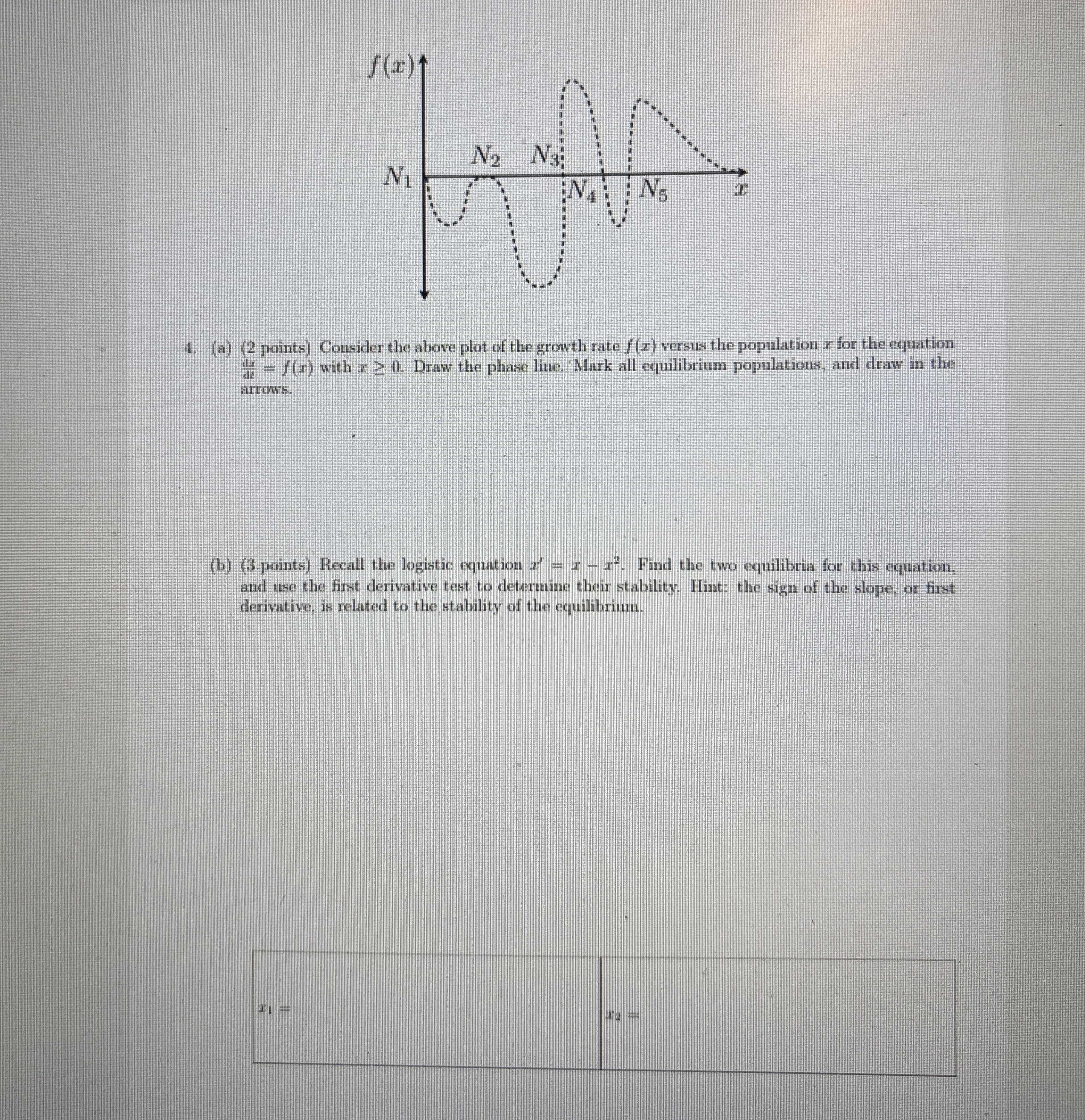 ( a ) ( 2 points ) Consider the above plot of the