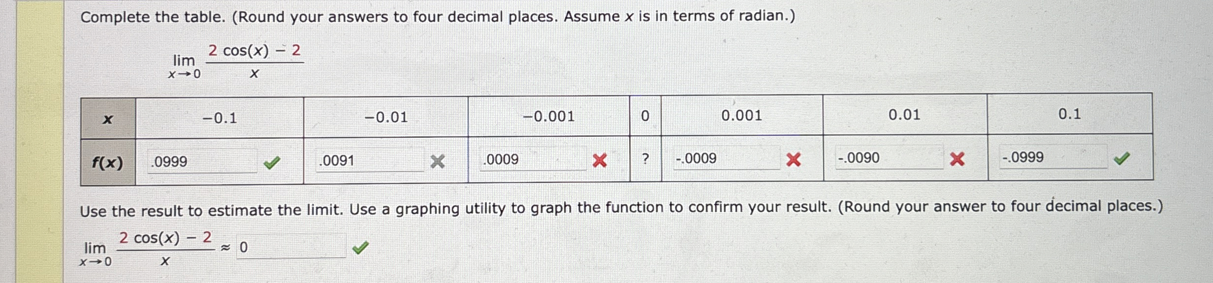 Complete the table. ( Round your answers to four