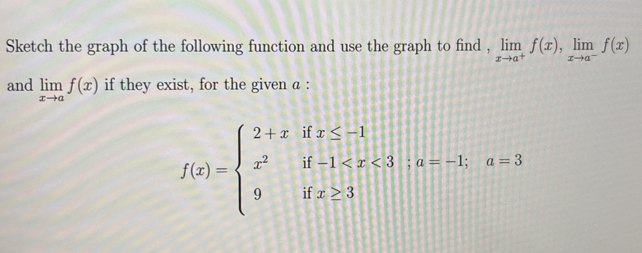 Sketch the graph of the following function and