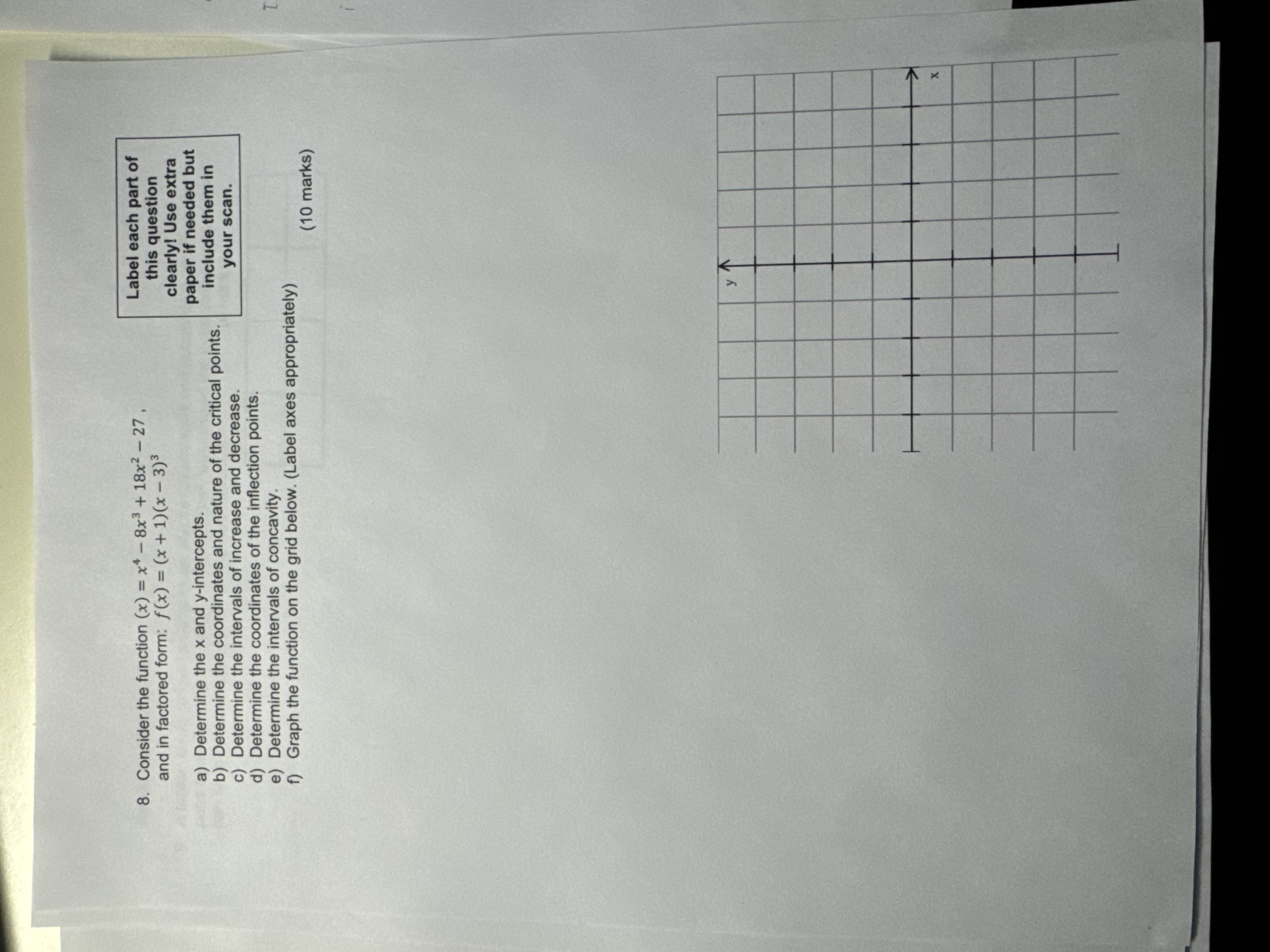 Consider the function ( x ) = x 4 - 8 x 3 + 1 8 x